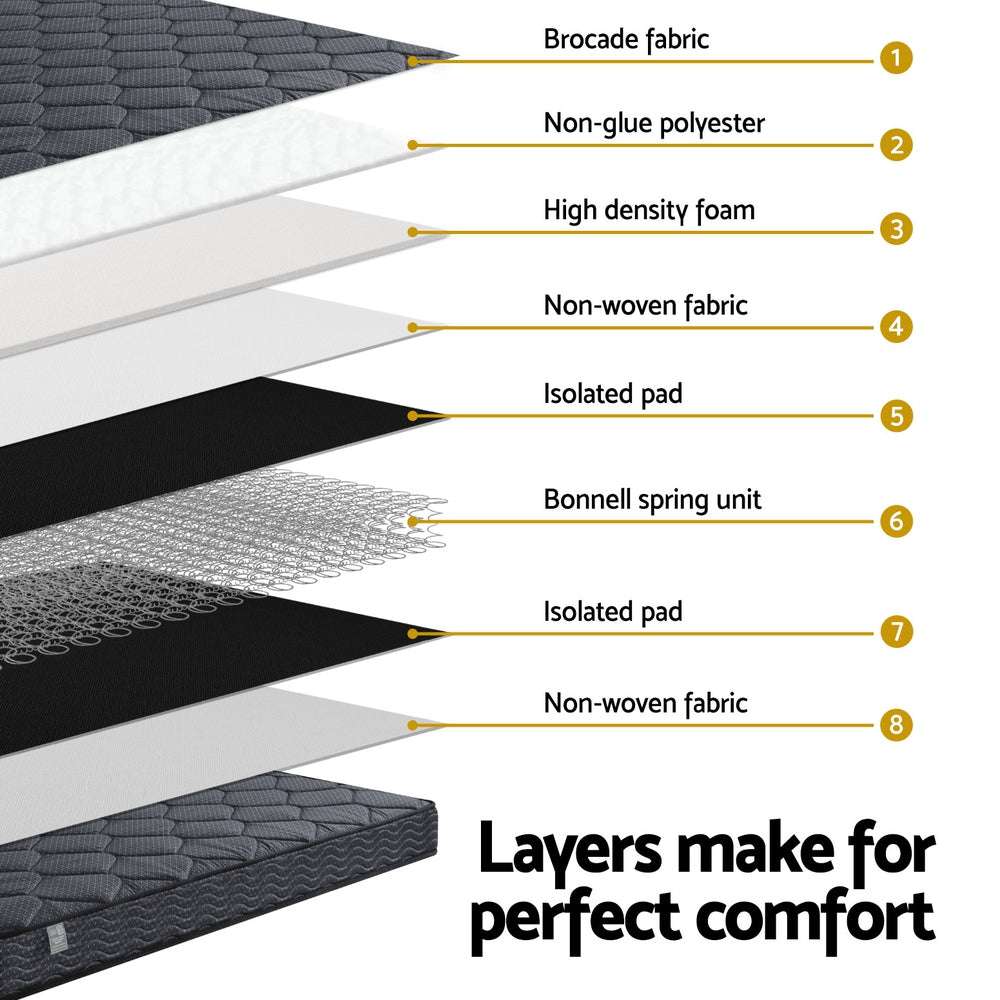 16cm Giselle Bonnell Spring Double Mattress - Comfortable & Supportive for Bedrooms, Guest Rooms & Dormitories
