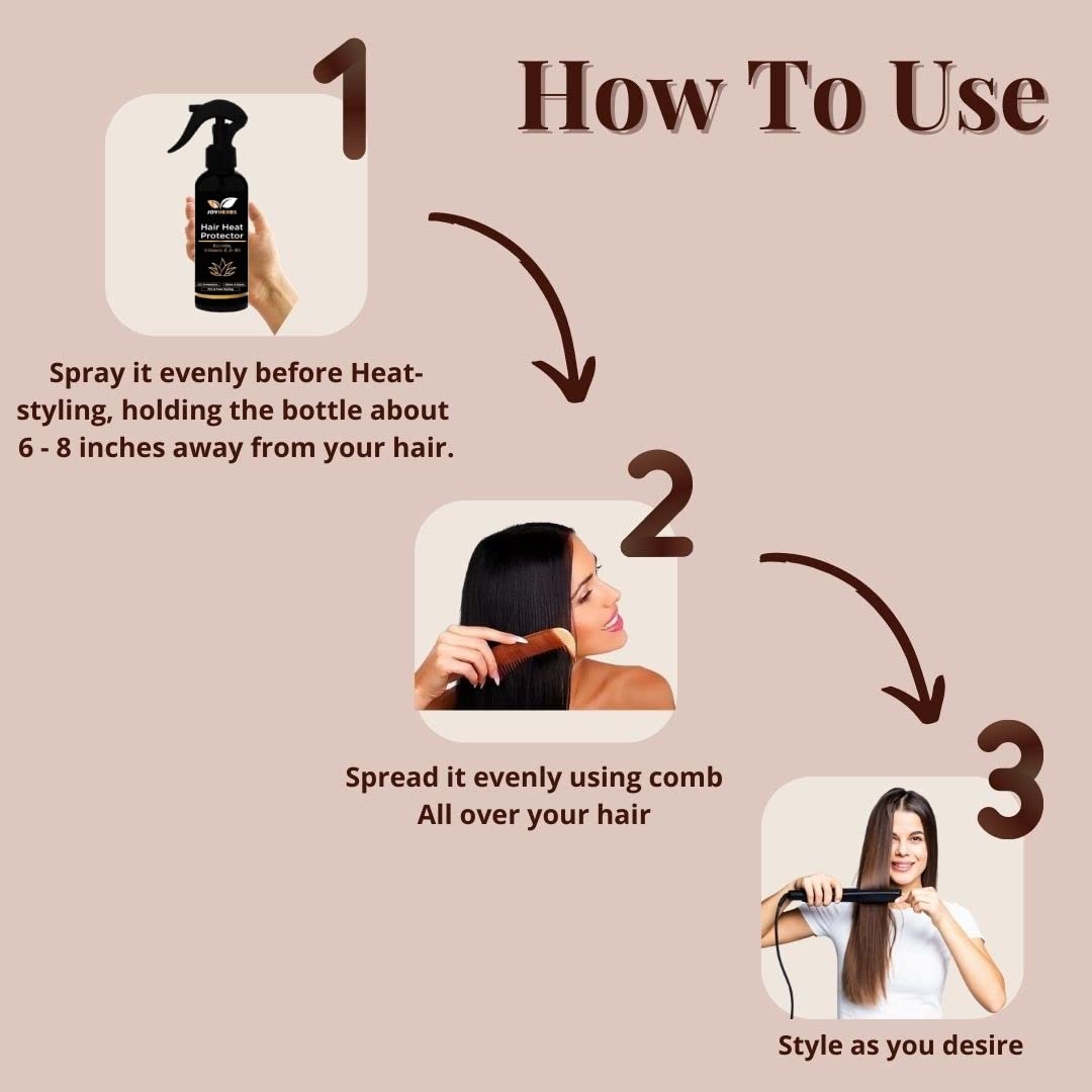 JOYHERBS Natural Heat Protectant Hair Spray 200ml - Keratin, Argan & Avocado Oil Formula Repairs Damage, Reduces Hair Fall & Breakage | Heat Protection for Straighteners, Curling Irons & Styling Tools | Perfect for Daily Styling & Salon Use