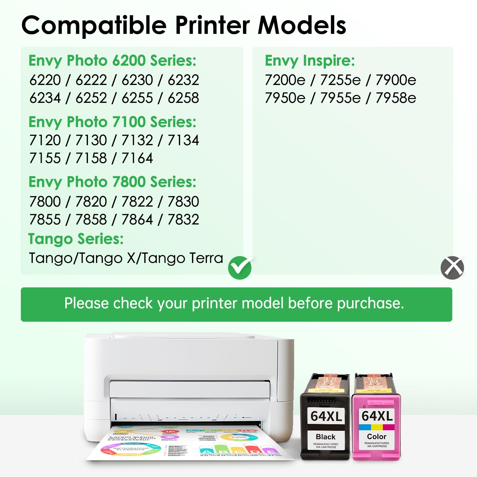 HP 64XL Ink Cartridge Combo Pack - Black & Color Replacement for HP Envy Photo 7855 7858 7155 7120 7800 6252 6255 7158 7100 & Tango Printer - High Yield Printing for Home Office, School Projects, and Photo Printing