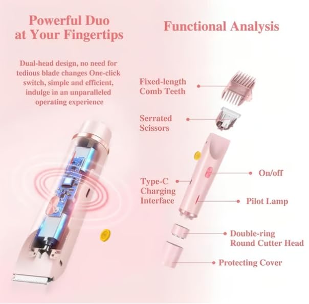 Electric Bikini & Body Hair Trimmer for Women - 2-in-1 Painless Hair Removal Razor with USB Charging Dock (Pink/Blue) | Perfect for Travel, Gym & Sensitive Skin Care