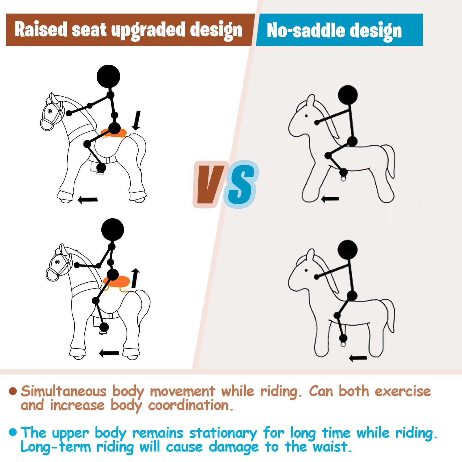 WondeRides Plush Rocking Horse Toy for Kids Ages 4-9 - 36 Inch Mechanical Walking Pony with Wheels | Toddler Ride-On Toy for Indoor & Outdoor Play, Birthday Gifts, and Pretend Play Activities