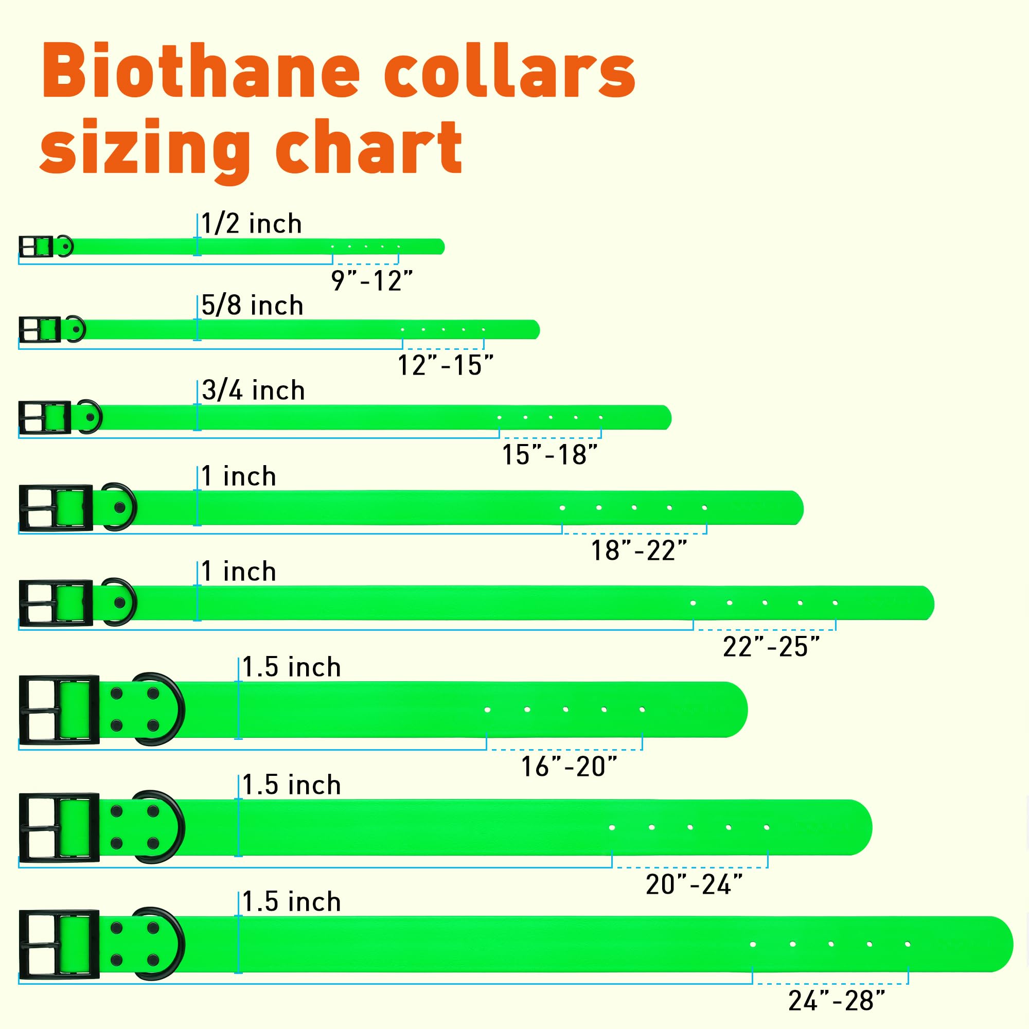 Premium Waterproof Biothane Dog Collar - Strong Coated Nylon Webbing with Black Hardware | Odor-Proof, Easy to Clean & Durable | Fits Small, Medium & Large Dogs | Tropical Green | Perfect for Outdoor Adventures, Swimming & Daily Walks