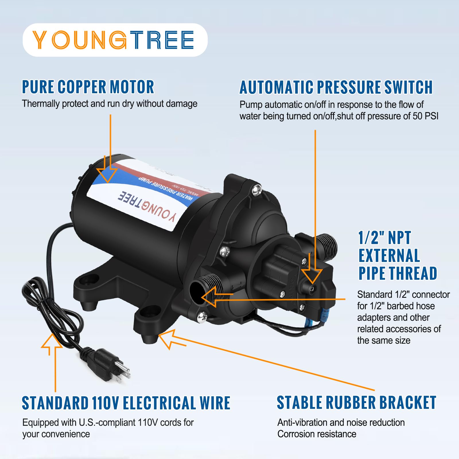 YOUNGTREE 110V Industrial Water Pressure Diaphragm Pump 4.0GPM 50PSI - Electric Water Transfer Pump for RV, Irrigation, Home, Pool Draining & Sprinkler System - Includes Garden Hose Adapters - Perfect for Watering Gardens, Filling Tanks & Emergency Flood Control