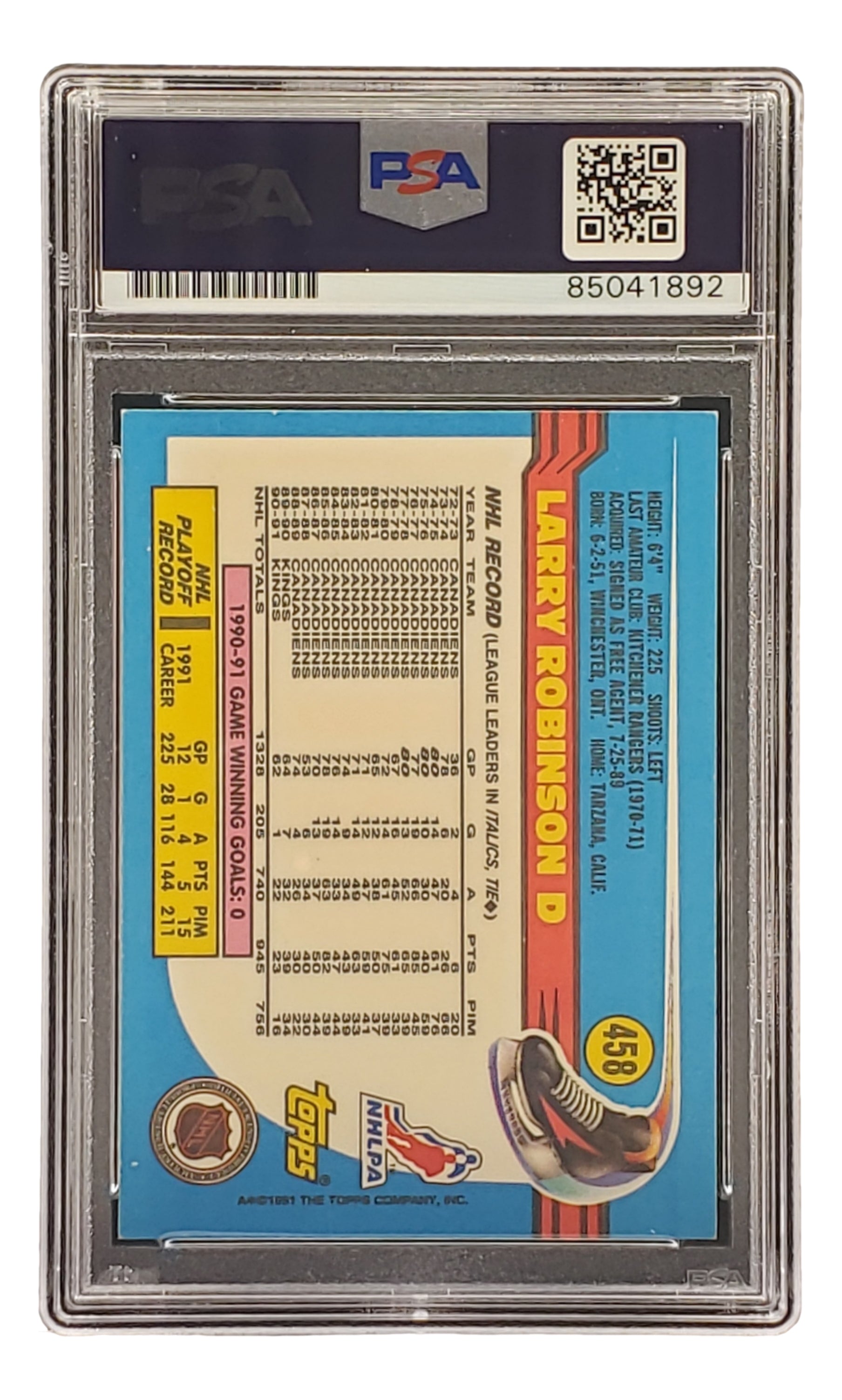 Larry Robinson Autographed 1991 Topps #458 Los Angeles Kings Hockey Card - PSA/DNA Certified - Rare NHL Collectible for Sports Memorabilia Fans & Hockey Card Collectors