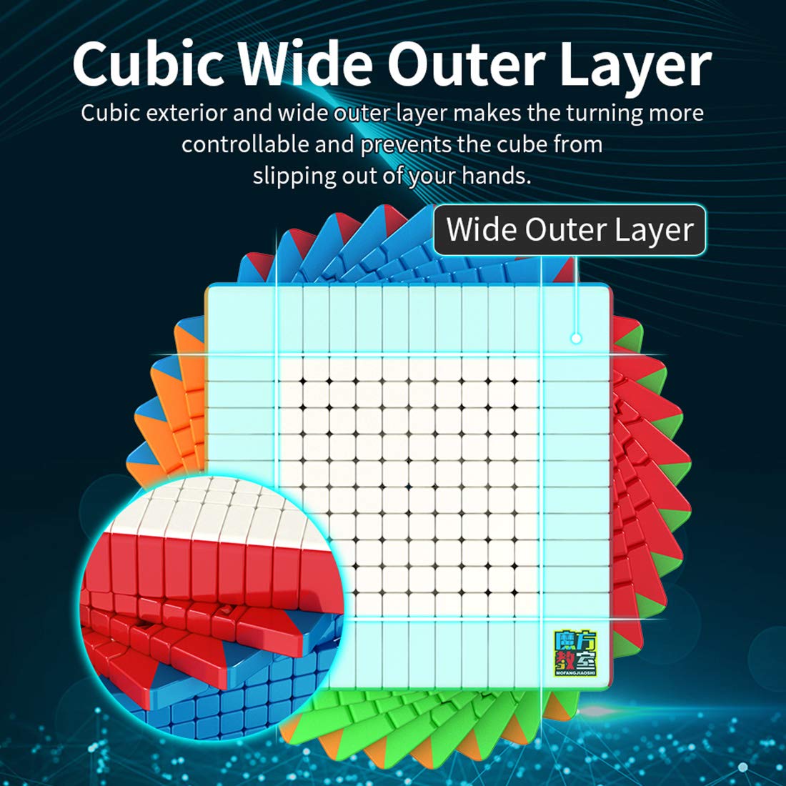 Moyu Meilong 12x12 Stickerless Speed Cube - 93mm Smooth Turning Magic Cube Puzzle Toy for Adults & Kids | Perfect for Speedcubing, Classroom Learning, and STEM Education