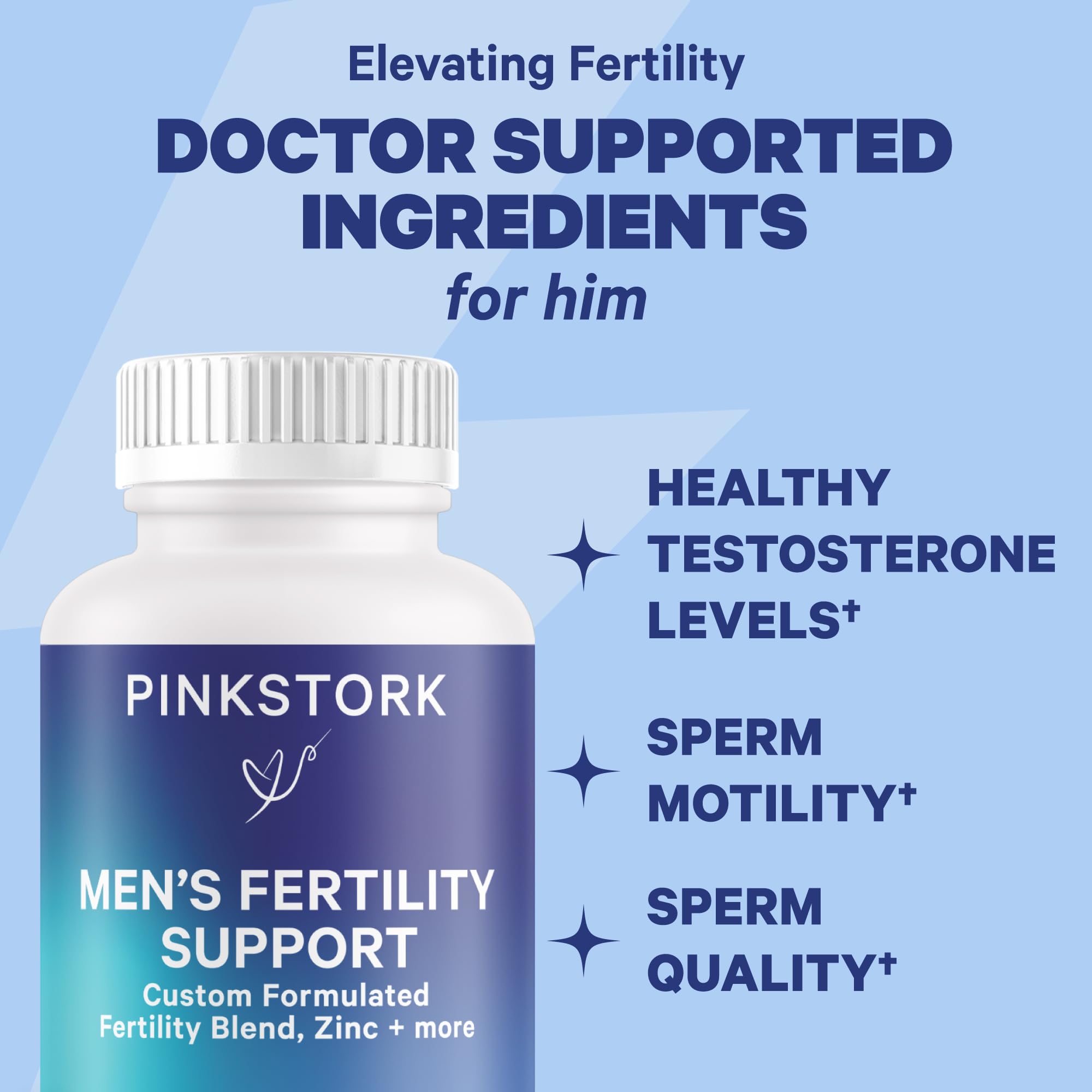 Pink Stork & Blue Stork His and Hers Fertility Bundle - Fertility Supplements for Women & Men with Prenatal Vitamins, Vitex, Inositol, Folate & Vitamin B6 (60 Capsules) - Boost Conception & Support Reproductive Health for Couples Trying to Conceive