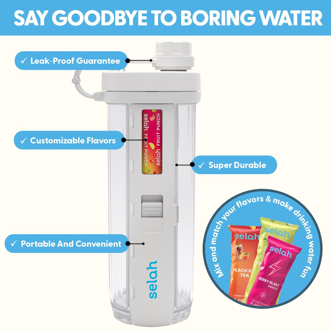 20oz Flavored Water Bottle with 6 Flavor Pods - Energy & Sports Drink Enhancer for Gym & Outdoor