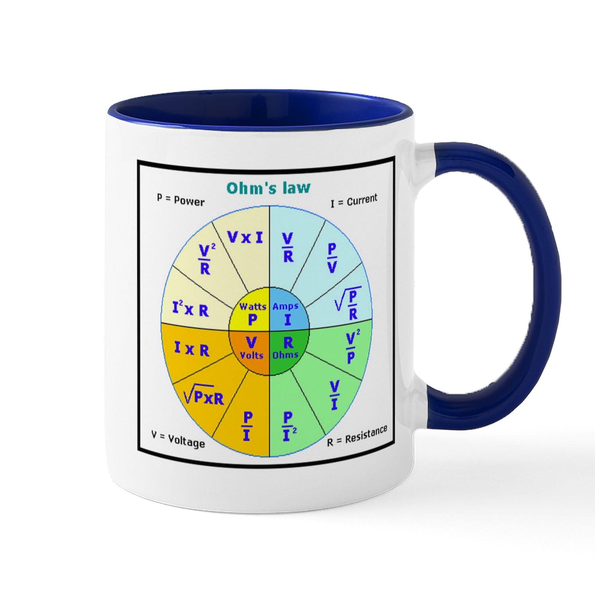 Ohm's Law Coffee Mug - 11 oz (325 ml) Ceramic Tea Cup with Electrical Engineering Design - Perfect for Engineers, Physics Students & Science Lovers - Great for Office, Lab or Home Use