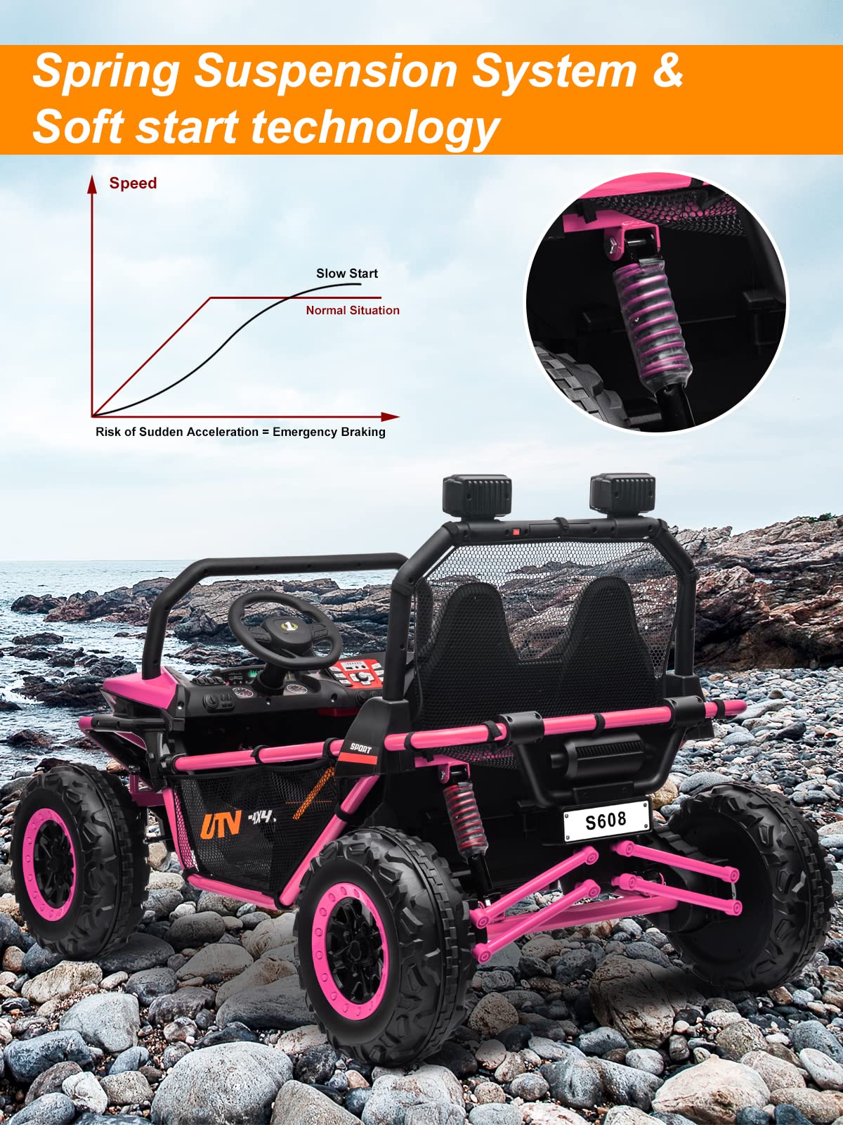 **OTTARO 24V 10AH Kids Electric UTV Car - 2 Seater Ride-On Vehicle with Metal Frame, EVA Wheels, 2x200W Motors, Bluetooth & Remote Control - Max Speed 4.7MPH (Pink) - Perfect for Outdoor Play, Backyard Adventures & Family Fun**