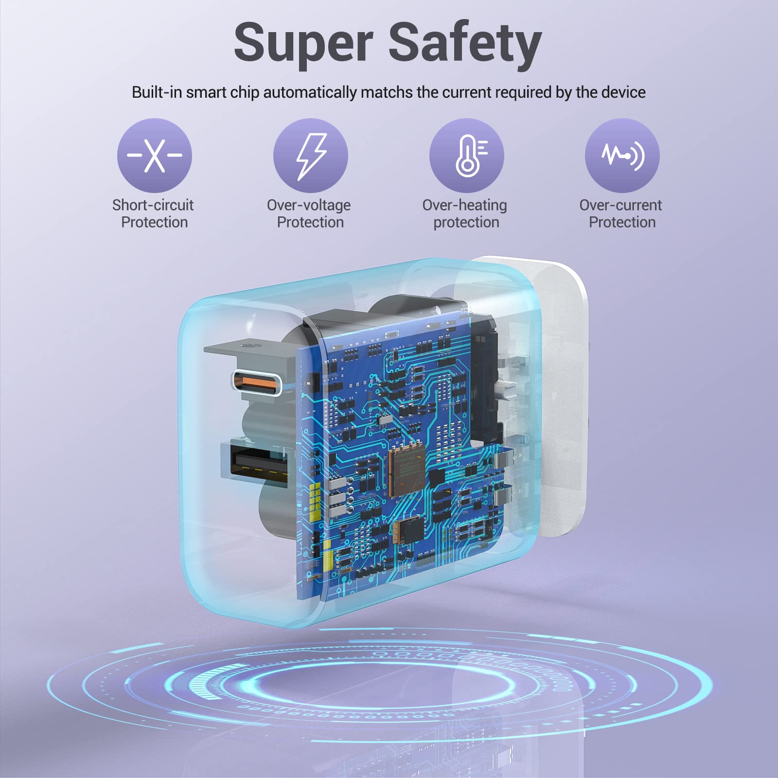 32W MFi Certified Fast Charger for iPhone & iPad - Dual Port USB C Wall Charger with Lightning Cable - Compatible with iPhone 14/13/12/11/XS/XR/X/8/7/Plus/Pro/Max, iPad & AirPods - Perfect for Home, Office & Travel Charging