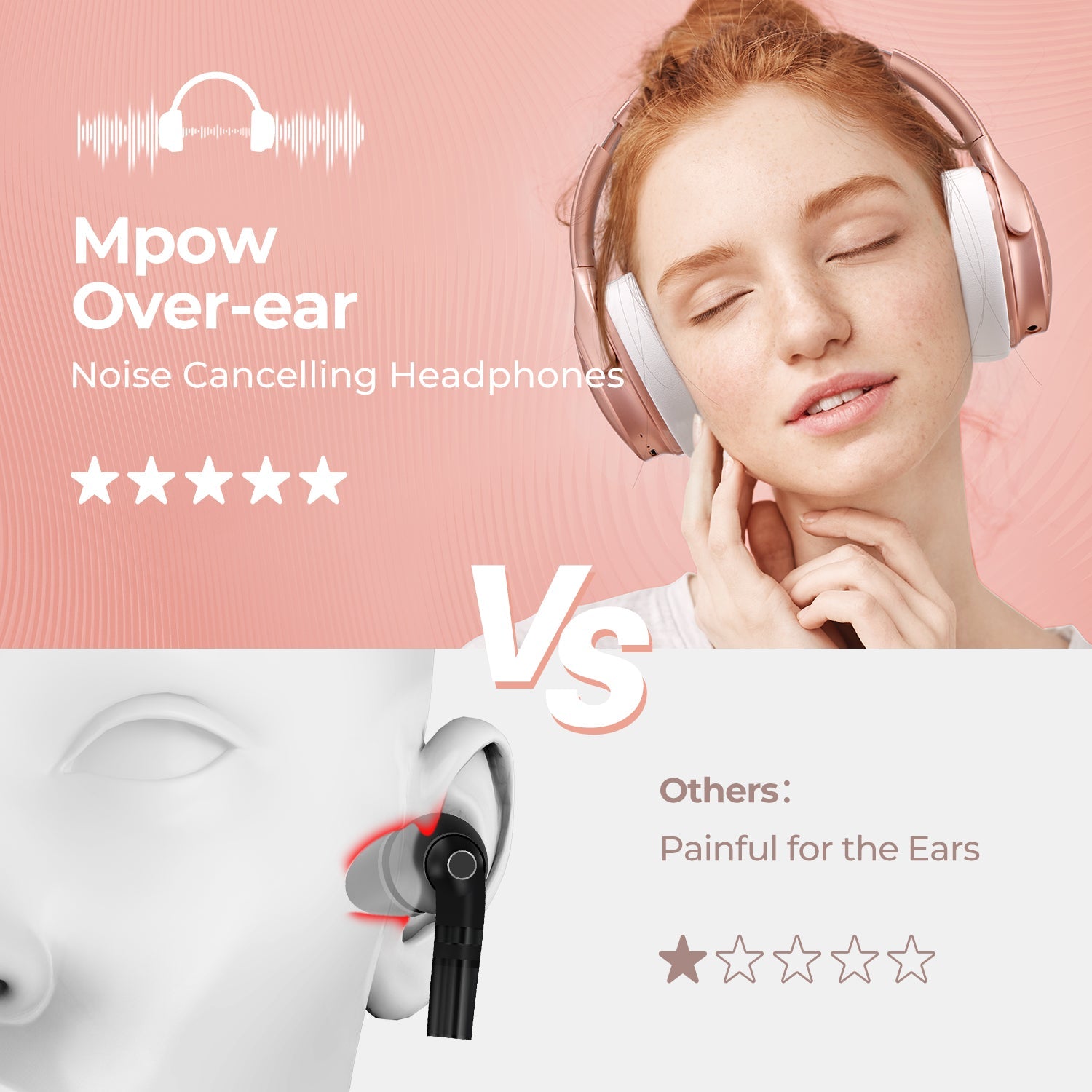 Mpow H19 IPO Active Noise Cancelling Headphones with Microphone - Wireless Bluetooth Over-Ear Headset (Rose Gold) for Travel, Work & Gaming - EU/UK/US Compatible