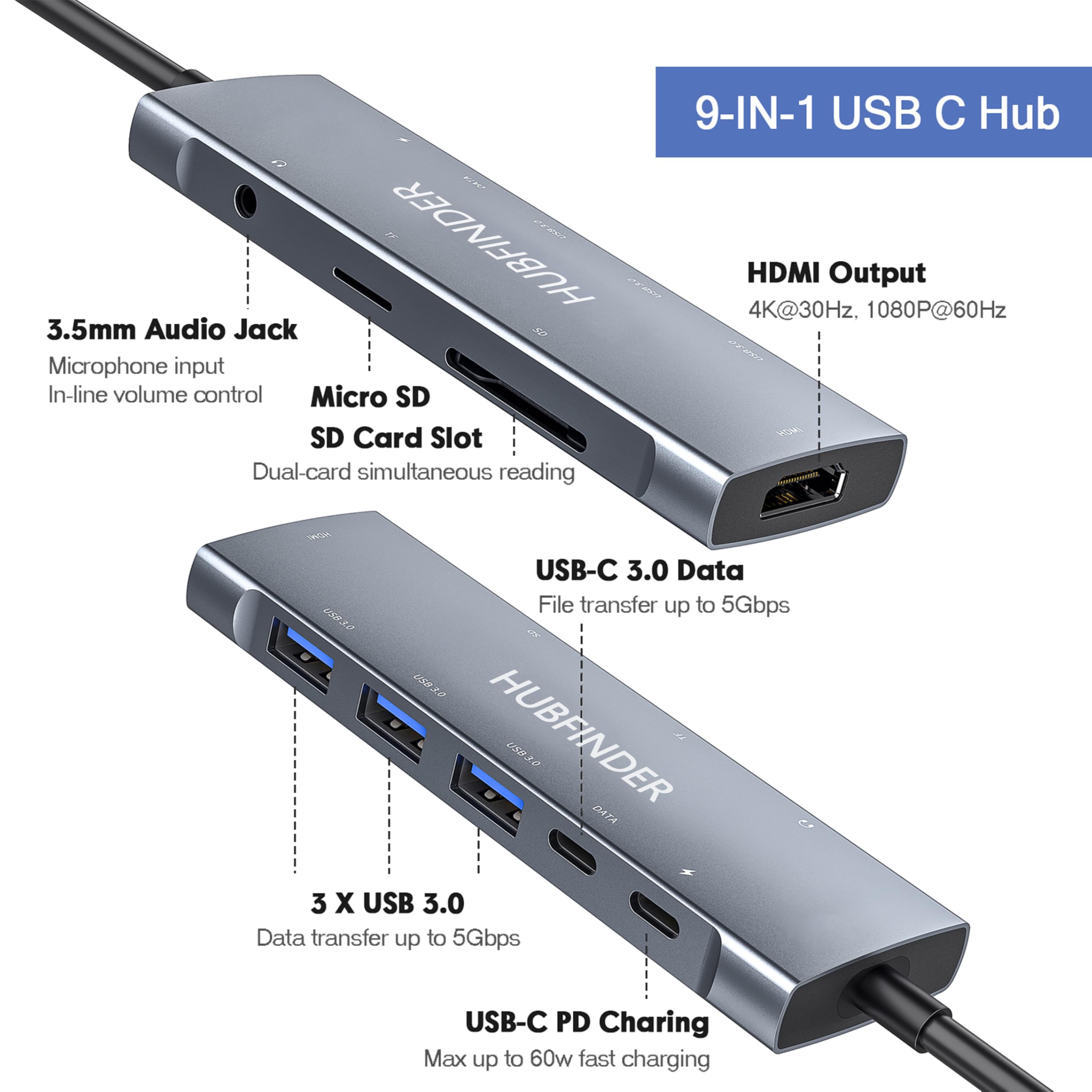 HUBFINDER 9-in-1 USB C Hub with 100W PD, 4K HDMI, 3 USB 3.0 Ports, USB-C 5Gbps, SD/TF Card Reader & 3.5mm Audio - Compatible with MacBook Air/Pro, iPad Pro - Perfect for Work, Travel & Home Office Connectivity
