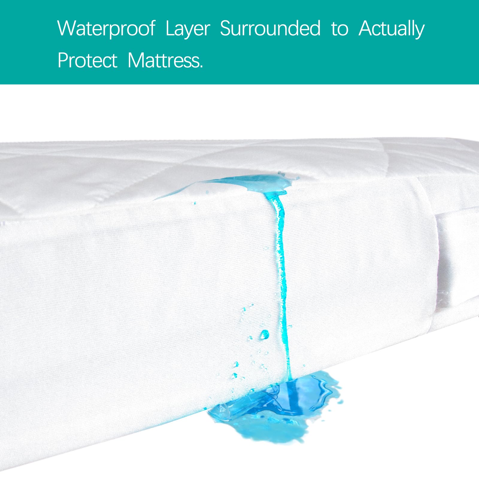Waterproof Zippered Crib Mattress Protector - Breathable, Absorbent 6-Sided Encasement for Baby Crib (2 Pack) | Ideal for Nighttime Leaks, Spills & Allergies Protection