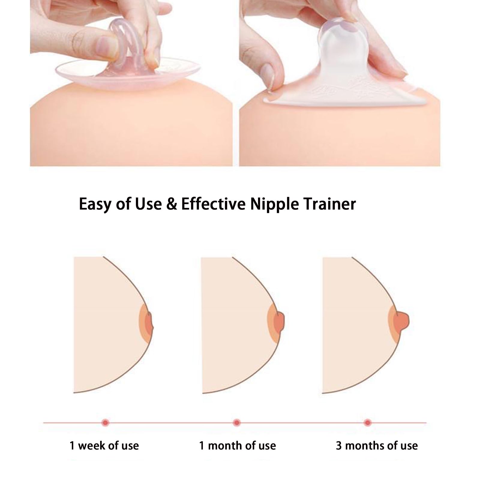 Premium Transparent Silicone Nipple Suckers for Women - BDSM Nipple Suction Clamps & Stimulation Toys for Couples Adult Play, Sensual Enhancement Device for Female Pleasure (Perfect for Roleplay, Foreplay & Intimate Moments)