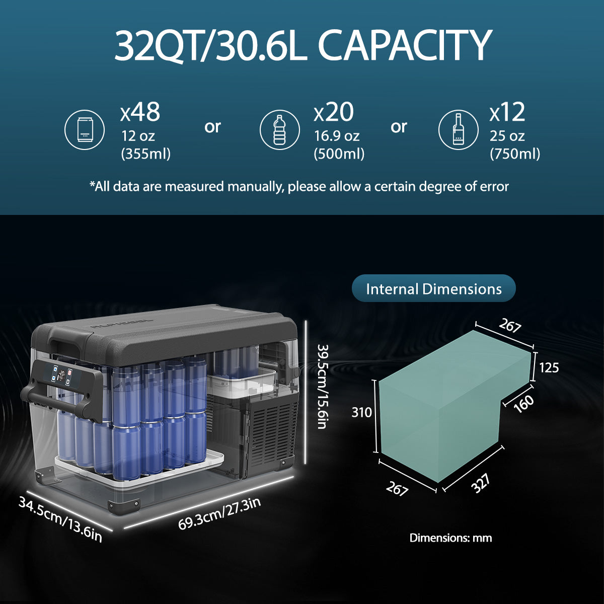 Alpicool NCF35 Portable Car Refrigerator Freezer 12V/24V - 35L Compact Fridge for Camping, Road Trips & Outdoor Adventures