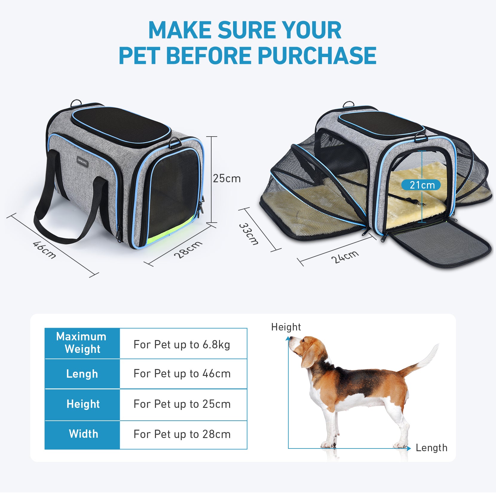 069A Airline Approved Pet Carrier - TSA Compliant Soft-Sided Dog & Cat Travel Carrier for Small Pets - Perfect for Air Travel, Road Trips & Vet Visits