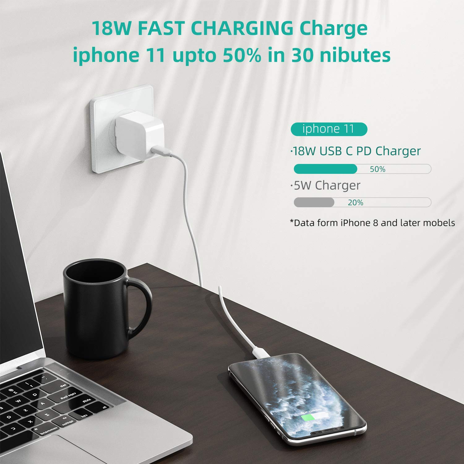18W USB Type-C PD Fast Charger for iPhone 14 Series, AirPods Pro, iPad Pro, Samsung Galaxy & Google Pixel - Compact Wall Charger Adapter for Home, Office & Travel