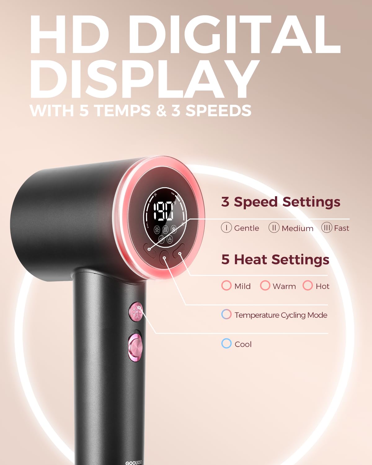 Professional Ionic Hair Dryer with Diffuser for Curly Hair - 200M Negative Ions, 110,000 RPM High Speed, 5 Heat & 3 Speed Settings, HD Display, Travel Case Included (Black Gold) - Perfect for Home Use, Salon Styling & Travel