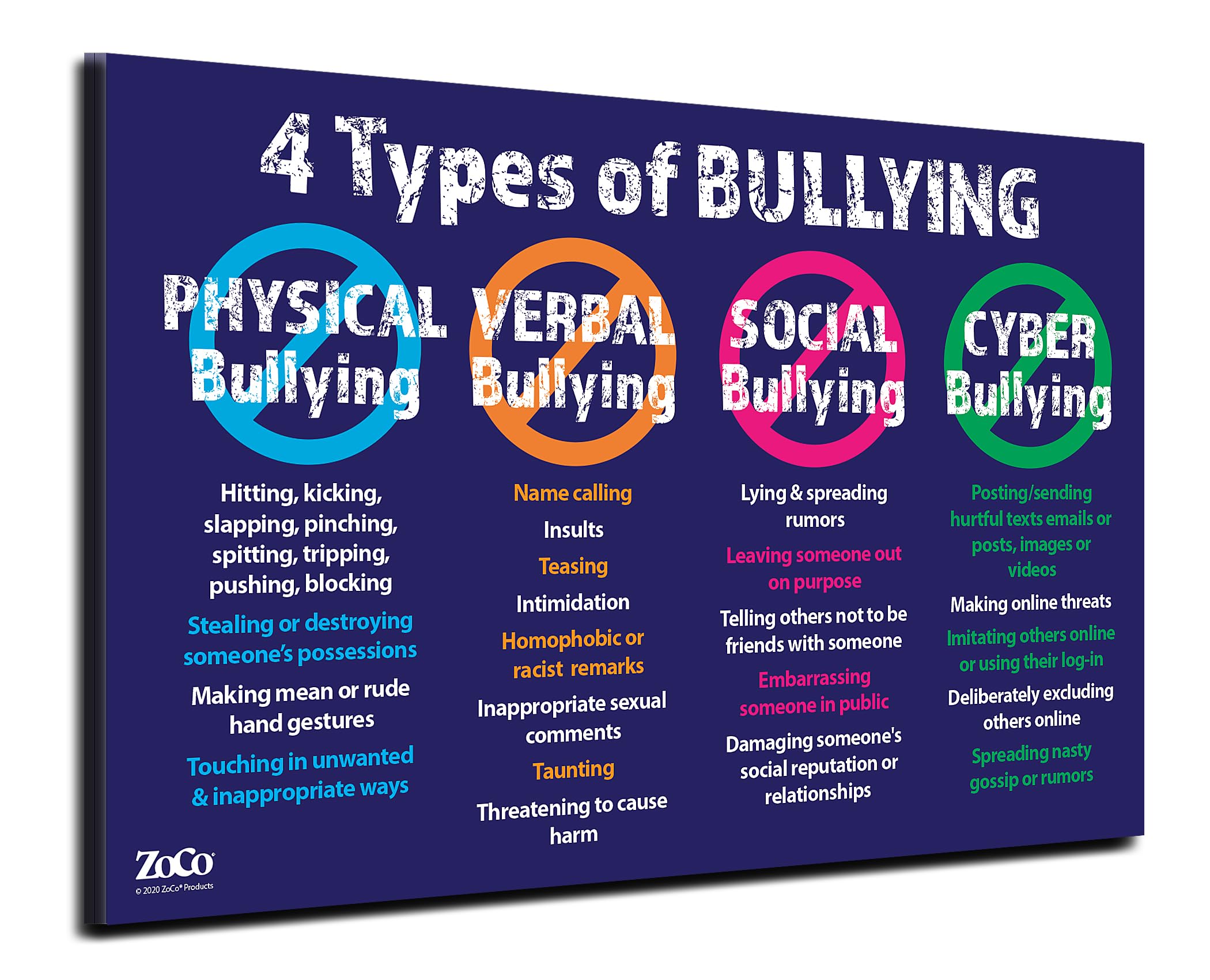 20 Pack Anti-Bullying Posters for Schools & Workplace - 4 Types of Bullying Safety Magnets - 12 x 18 Inches Laminated Educational Posters - Perfect for Classrooms, Offices & Community Centers