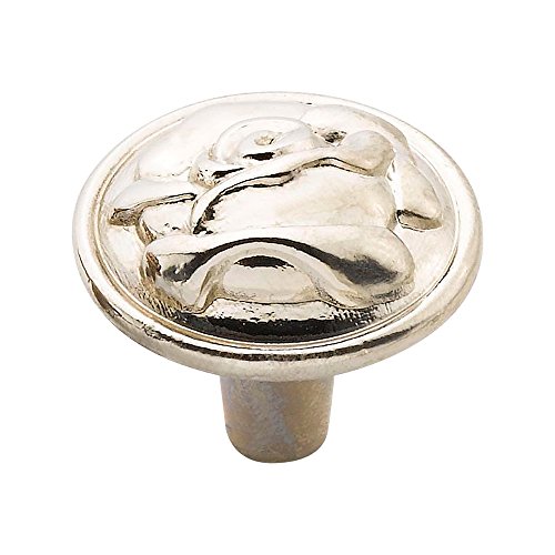 Nickel
