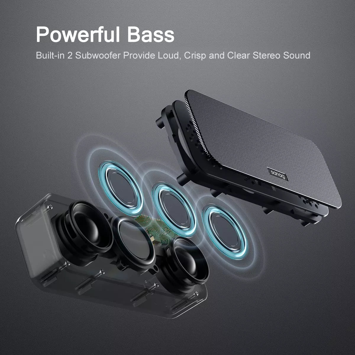Sanag V6 Wireless Bluetooth Speaker - Portable Square Shaped Speaker with HD Sound, IPX7 Waterproof for Outdoor, Travel, Beach & Pool Parties