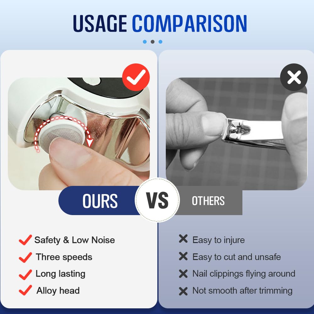 2 in 1 Electric Nail Clipper & File - 2025 New USB Rechargeable Manicure Pedicure Kit for Adults & Seniors - 3 Adjustable Speeds for Thick Toenails & Gentle Care - Perfect for Home, Travel & Salon Use (Beige)