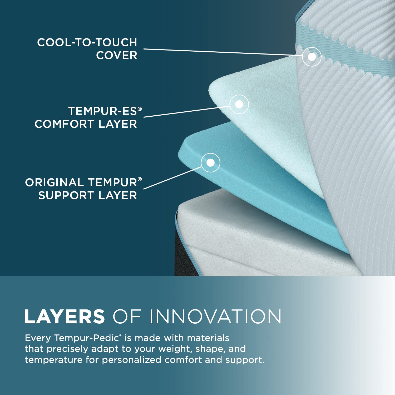 Tempur-Pedic Adapt 11-Inch Cooling Memory Foam Mattress - California King Size, Medium Firm Support for Back Pain Relief & Pressure Relief - Perfect for Master Bedroom, Guest Room & Home Comfort Upgrade