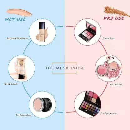ELIIOUS 2 in 1 Heart Shaped Makeup Sponge - Super Soft Beauty Blender for Foundation & Concealer - Pack of 1 - Perfect for Liquid, Cream & Powder Makeup Application