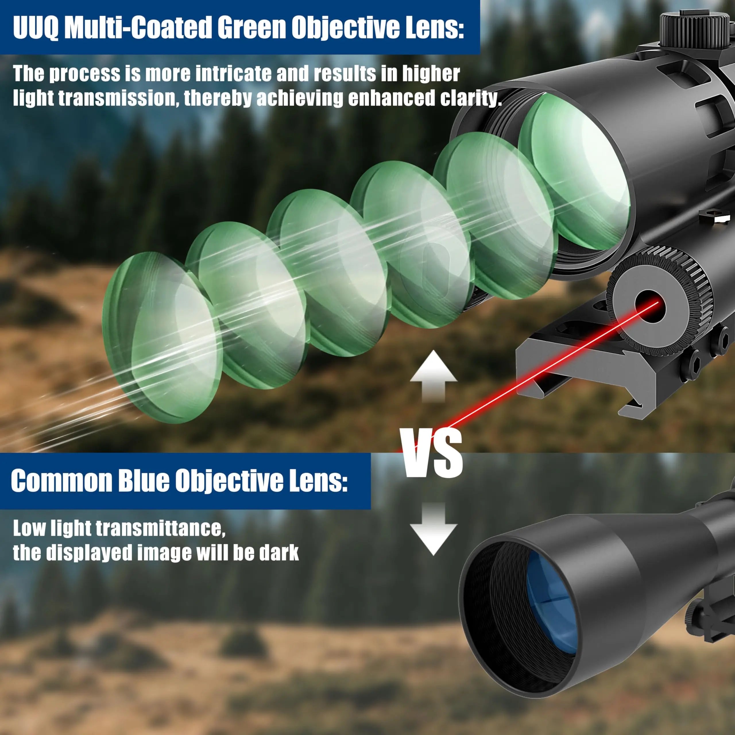 4X32 Prism Optics Rifle Scope with Red Laser - Glass Etched Reticle, 4X Magnification - Fits 20mm Free Mounts - Perfect for Hunting, Shooting & Tactical Use