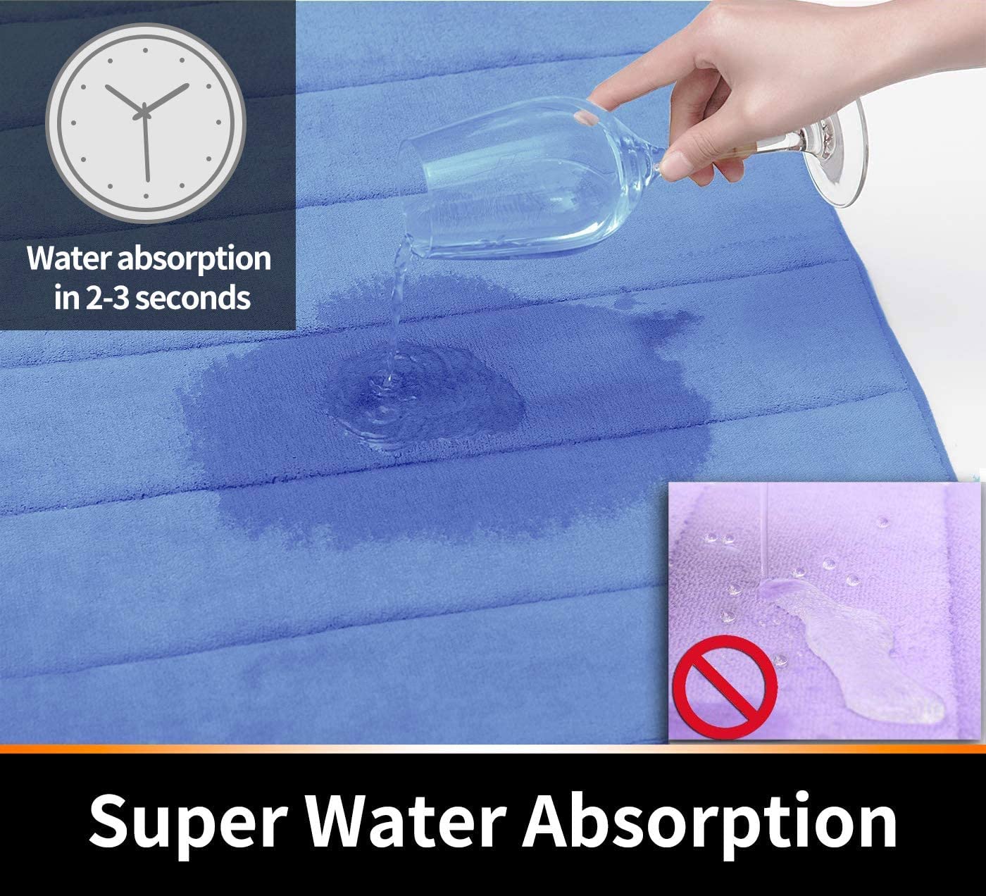 Yimobra Memory Foam Bath Mat Rug - 24x17 Inch Non-Slip Super Absorbent Quick Dry Bathroom Rug - Soft Thick Machine Washable Shower Mat for Bath Tub Floor - Perfect for Bathroom, Spa & Home Decor (Blue)