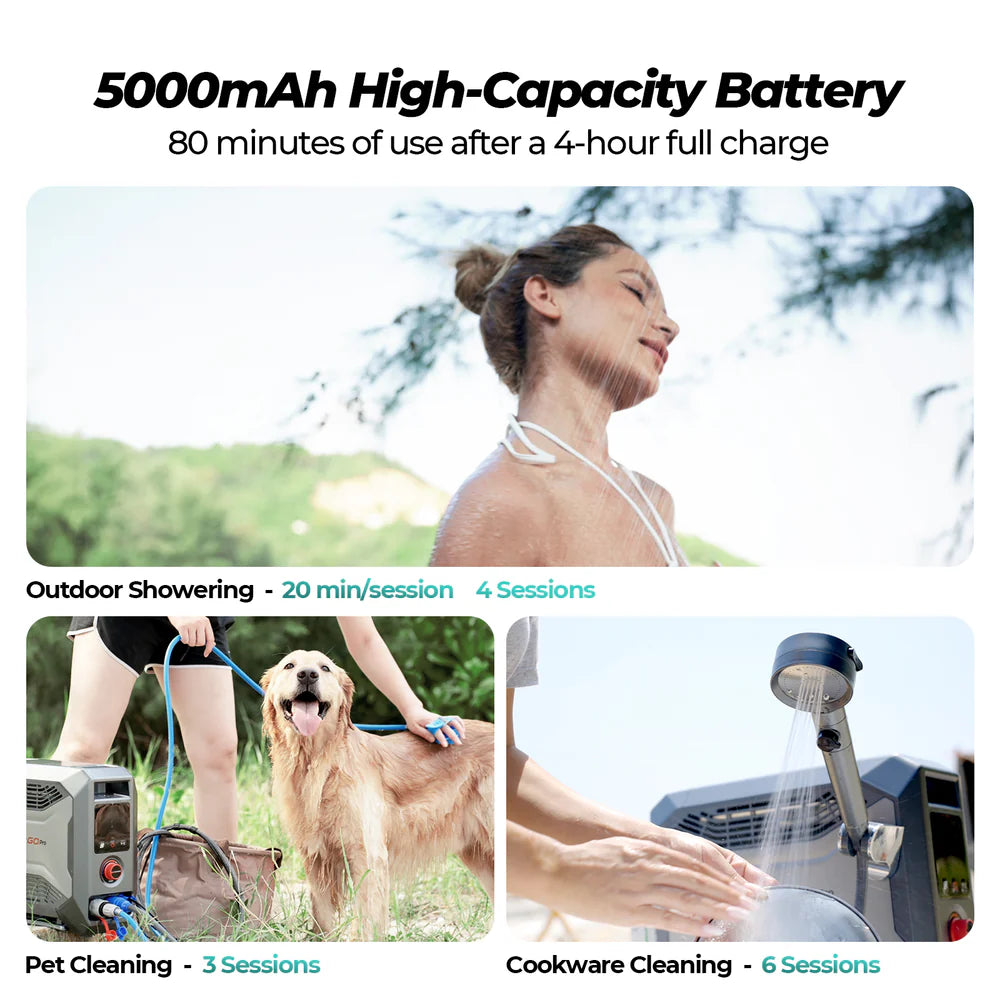 Fogatti InstaShower Go Portable Water Heater with Water Pump - 19,000 BTU Propane Camping Shower for Outdoor Adventures, RV Trips, and Emergency Use