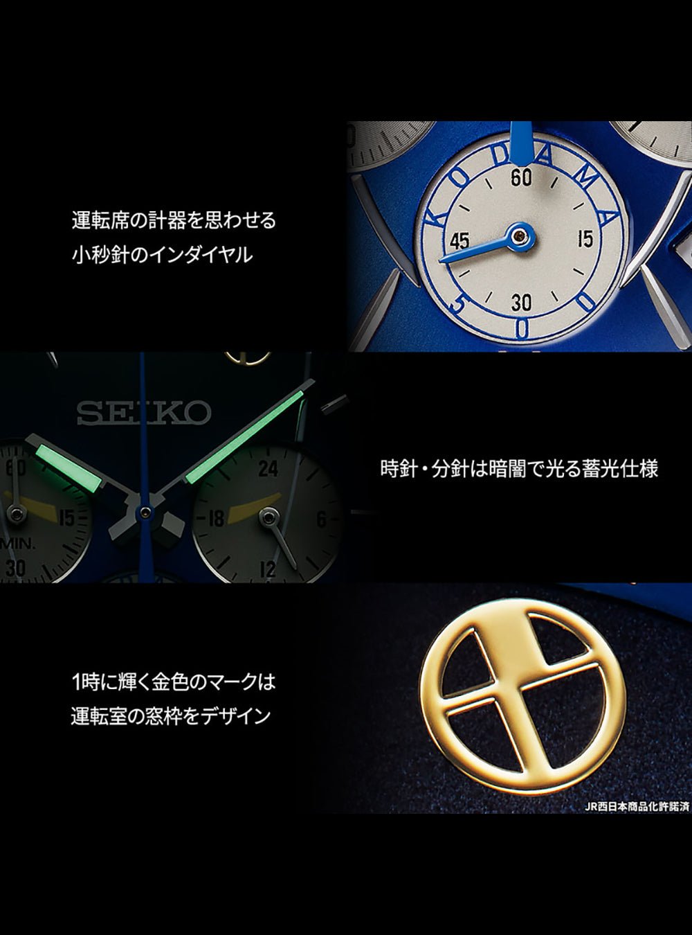 SEIKO × JR WEST 25th Anniversary Limited Edition JR 500 KODAMA Watch - Japanese Made Collector's Timepiece for Train Enthusiasts & Luxury Watch Lovers