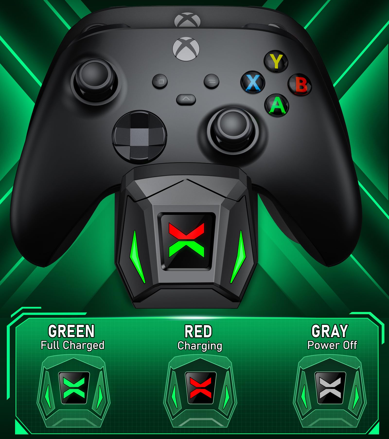 Upgraded Xbox One/Series X|S Controller Charger Station with 2x5520mWh Rechargeable Battery Packs - Dual Charging Dock for Xbox One Controller (Controller Not Included) - Perfect for Gaming Sessions & Multiplayer Setup