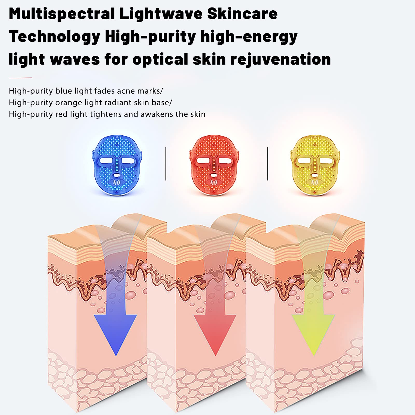 FDA Cleared LED Face Mask Light Therapy - 486 LED Red Blue Orange Light for Skin Tightening & Rejuvenation | Anti-Aging Beauty Tool for Women | Perfect Gift for Mother & Lover | Use for At-Home Spa, Acne Treatment & Wrinkle Reduction