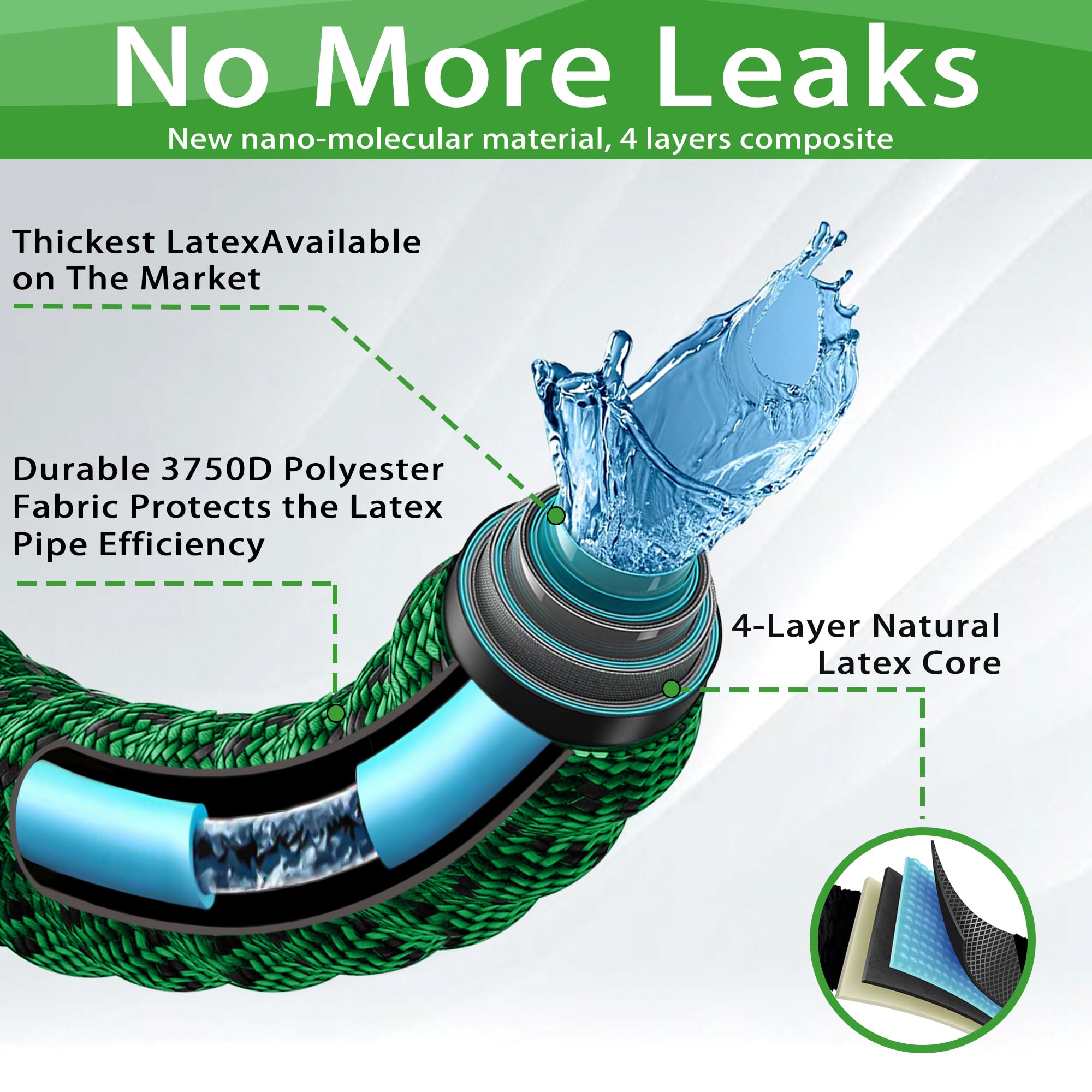 50 ft Expandable Garden Hose with 10 Spray Nozzle - 2024 Upgraded Flexible Water Hose with 4-Layer Latex Core - Lightweight, Durable, No-Kink Hose for Lawn, Yard, Car Washing & Outdoor Cleaning