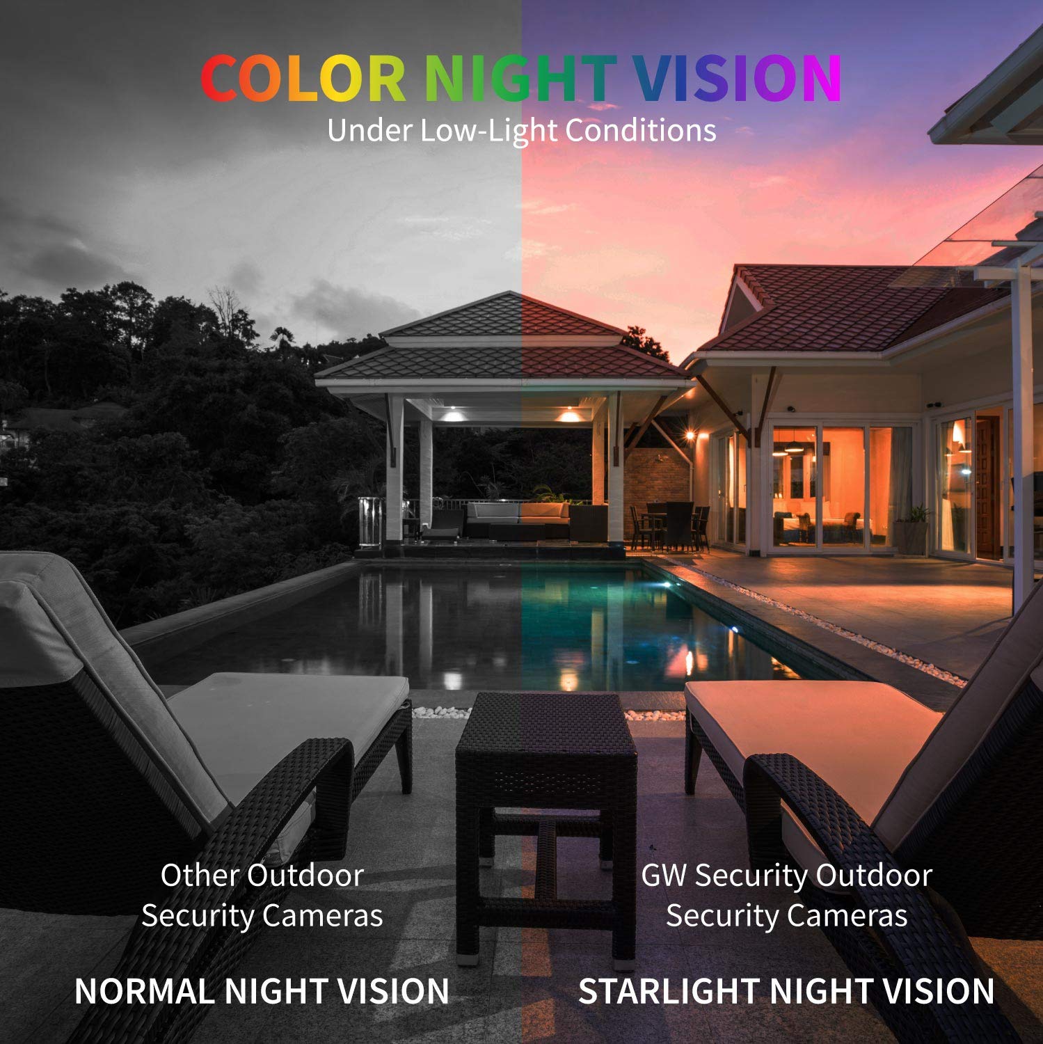 GW Security 16 Channel 4K NVR H.265 8MP Full-Time Color Night Vision Security Camera System with 16 UltraHD 4K IP Two-Way Audio Outdoor PoE Cameras | Smart AI Human & Vehicle Detection | Ideal for Home Security, Business Surveillance & Property Monitoring