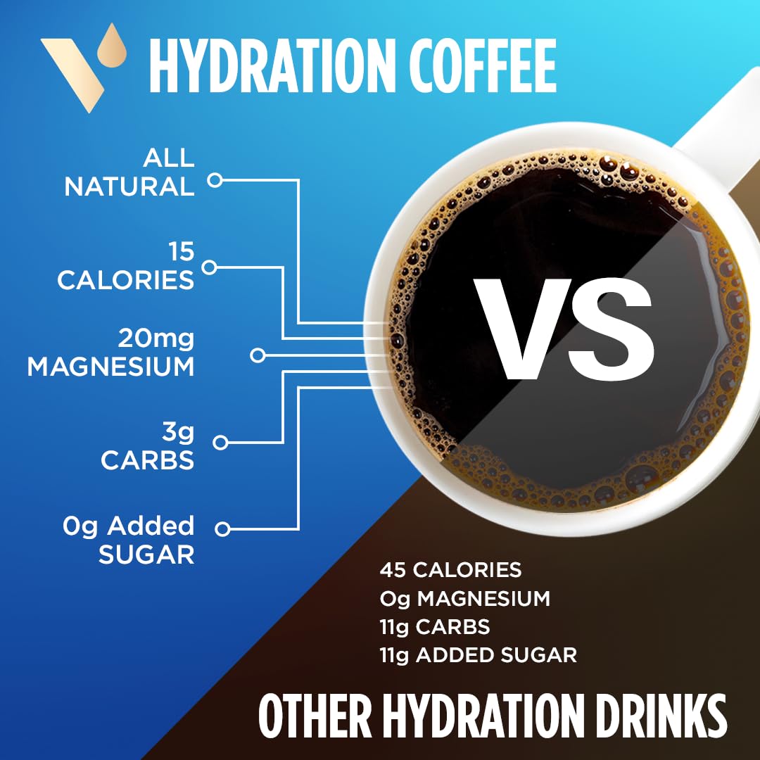 VitaCup Hydration Instant Coffee Sticks with Electrolytes & Coconut Water, Medium Roast (18 Count) | Keto & Collagen Vanilla Coffee Creamer with Superfoods & MCTs (10 oz) | Perfect for On-the-Go Energy & Keto Diet Support