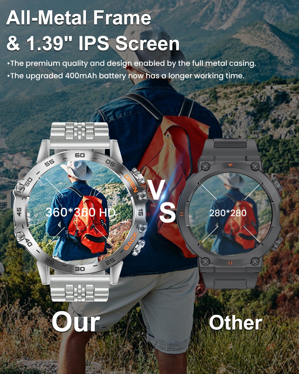 Military Smart Watches for Men - Tactical Smartwatch with Answer/Make Calls, 400mAh Battery, 10+ Sports Modes - Compatible with Android & iOS - Perfect for Outdoor Activities, Fitness Tracking & Daily Use