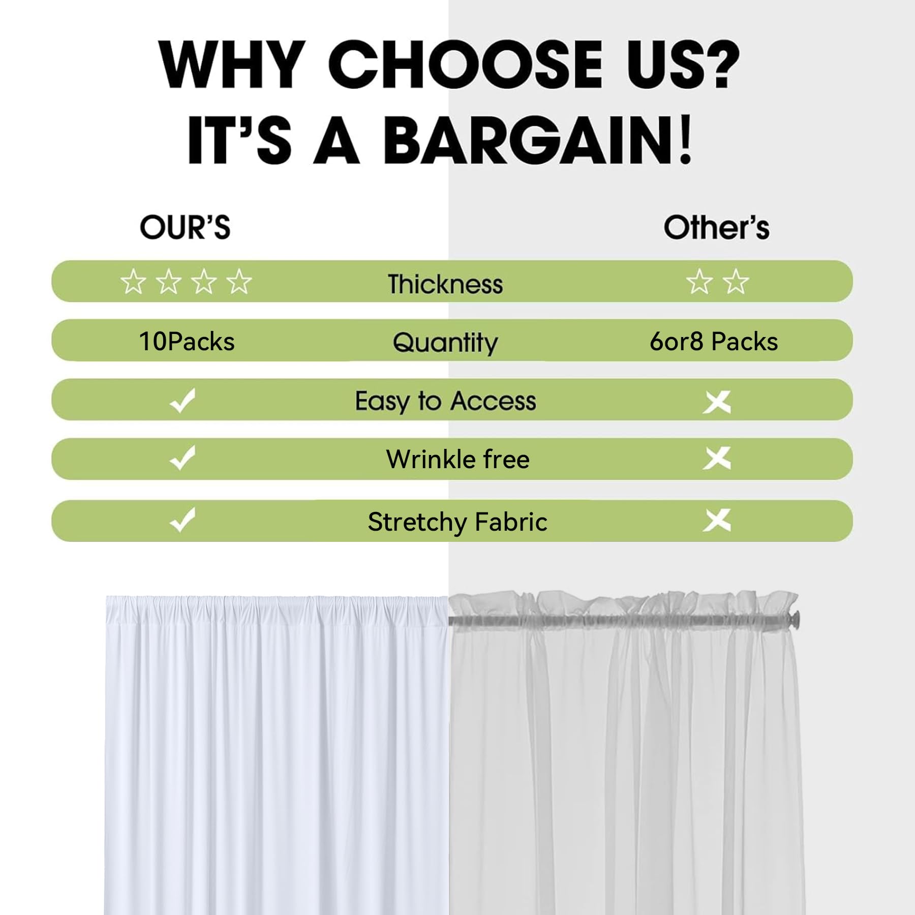 50ft x 15ft White Polyester Photo Backdrop Curtain - Wrinkle-Free Wedding & Birthday Party Photography Background Drapes - Perfect for Indoor Events, Studio Shoots, and Special Occasions