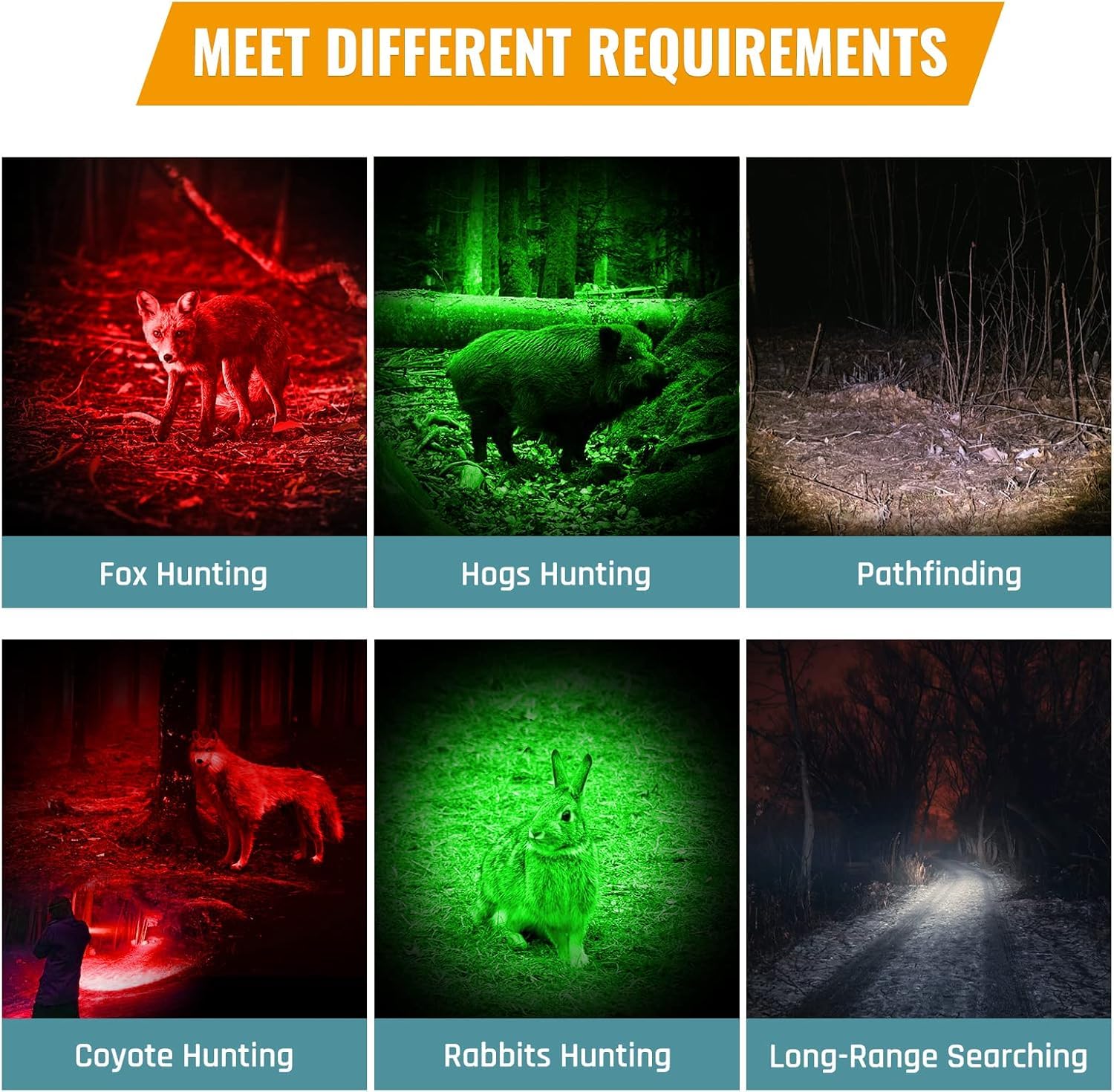 Brinyte T28 LED Zoomable Hunting Flashlight - 3 in 1 Color (Red, Green, White) with Pressure Switch Mount, IPX6 Waterproof for Hog, Coon & Coyote Hunting - Perfect for Night Hunting, Camping and Outdoor Adventures