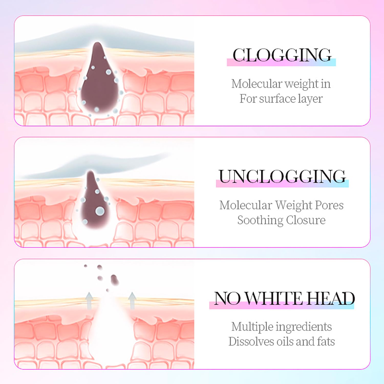 BIOAQUA 3-Step Blackhead Remover Kit - Deep Cleansing Nose Strips, Pore Minimizer Serum & Moisturizing Patches for Smooth Skin (7g x3) x5 Pack - Perfect for Acne Prone Skin & Blackhead Removal at Home