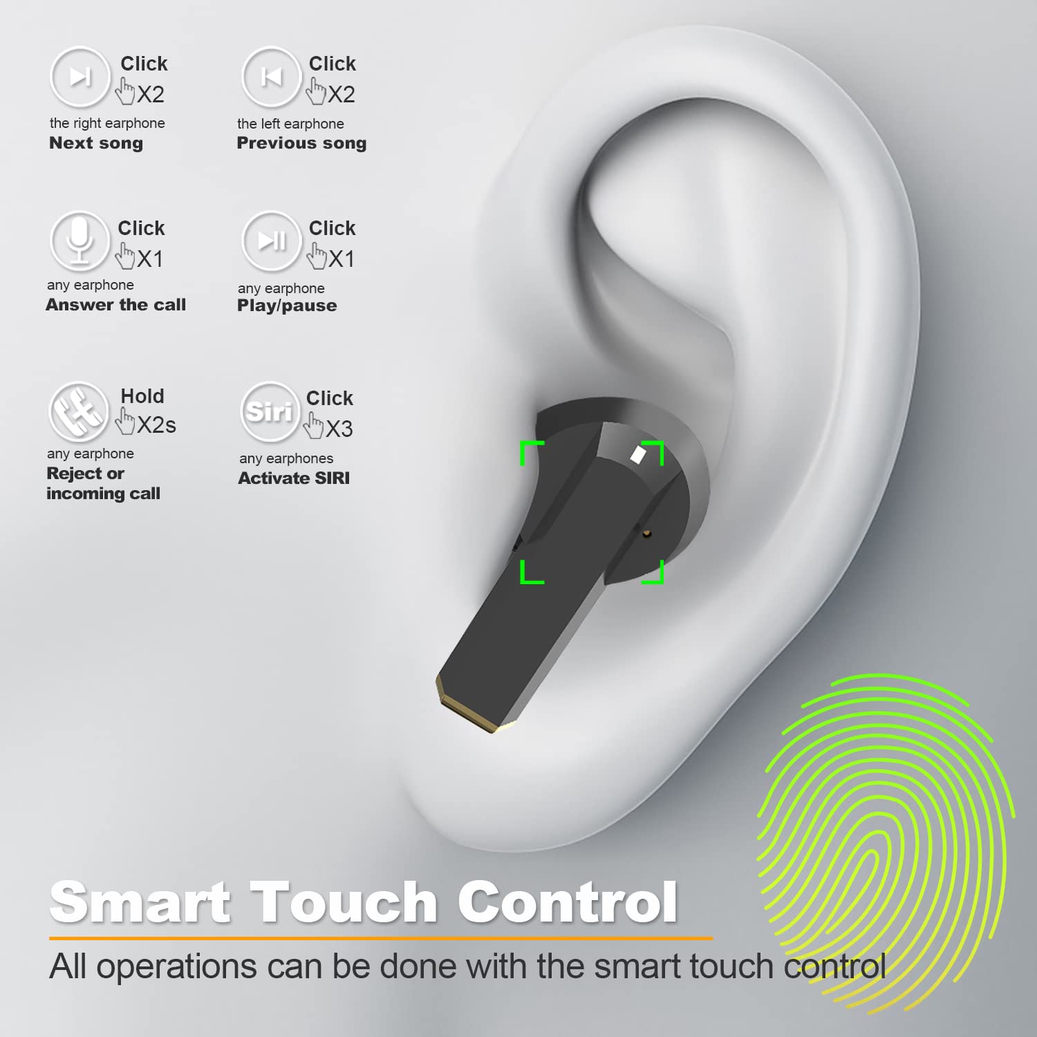 Bluetooth 5.0 Wireless Earbuds with Active Noise Cancelling, Touch Control & Built-in Mic | 320mAh Type-C Charging Case | True Wireless Headphones (Black) - Perfect for Gym, Commuting & Work Calls