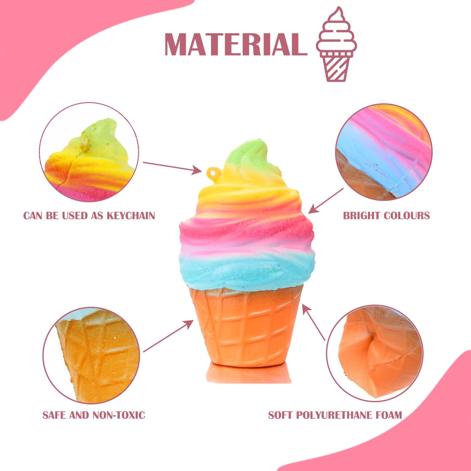 Cute Ice Cream Squishy Fidget Toy - Stress Relief Keychain for Kids & Party Favors