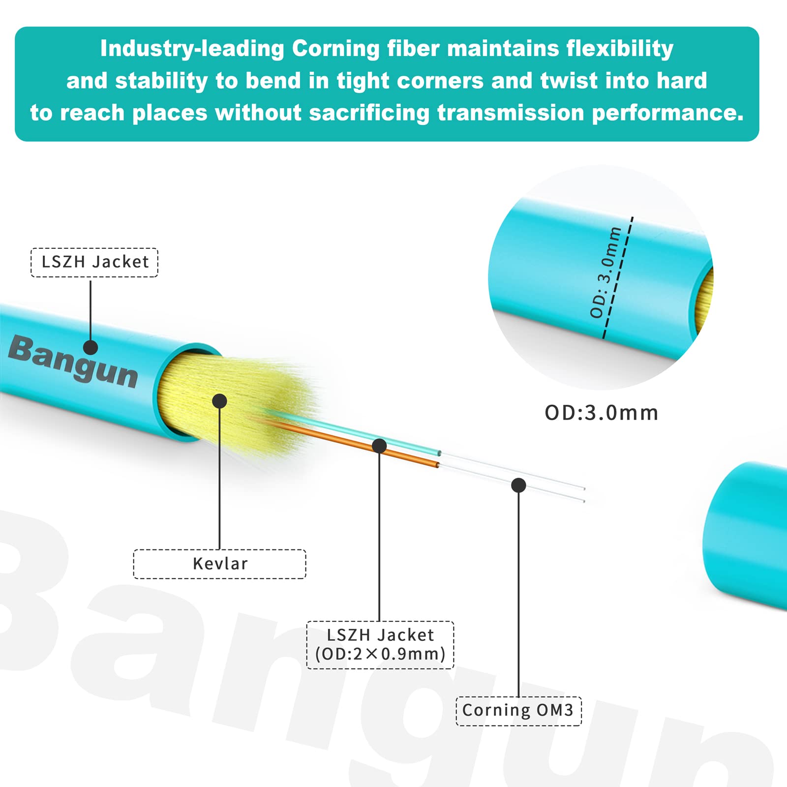 100M OM3 LC to LC Fiber Optic Patch Cable - 10G Multimode Duplex 50/125 LSZH Aqua - High-Speed Data Center & Server Room Connectivity Solution