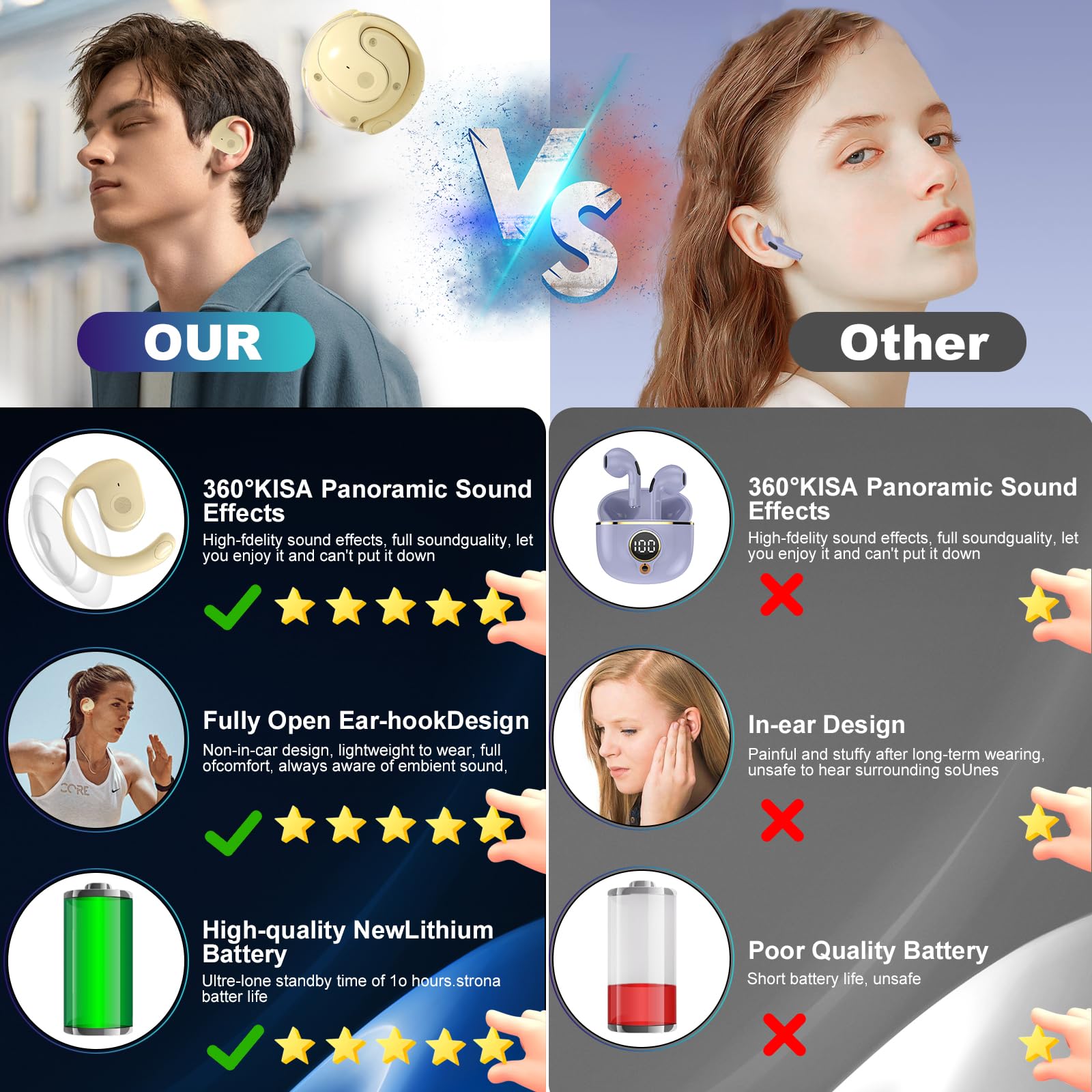 LMQ Open Ear Wireless Bluetooth 5.4 Earbuds - 36H Playtime, Secure Earhooks, Built-in Mic - Perfect for Running, Gym & Outdoor Sports (Compatible with Android/iOS)