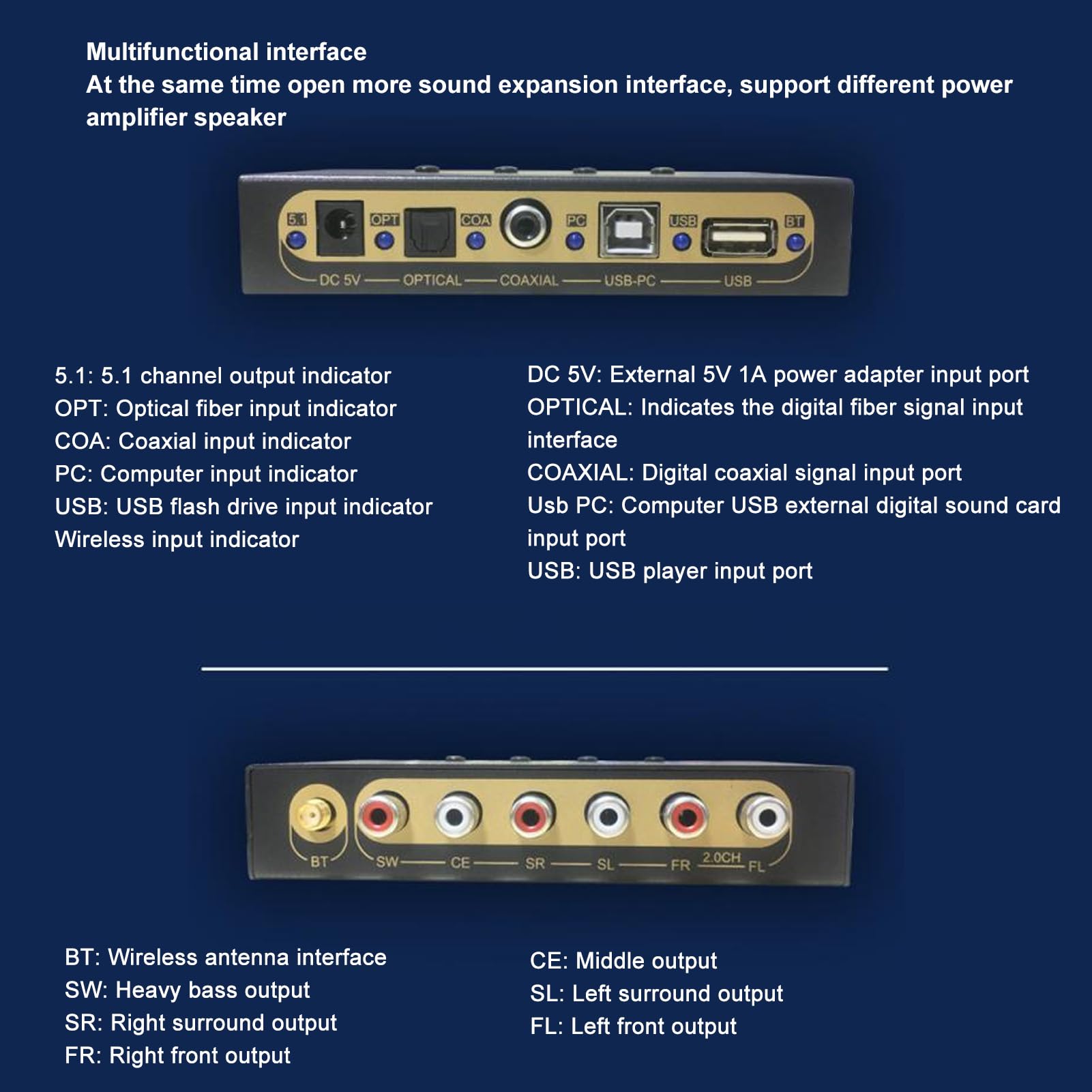 5.1CH Audio Decoder DAC - Digital to Analog Converter with DTS Dolby AC3 LPCM Decoding - Sound Adapter for PS3, Home Theater, Car & Network Player (US Plug) - Perfect for Gaming, Movie Nights & Car Audio Systems