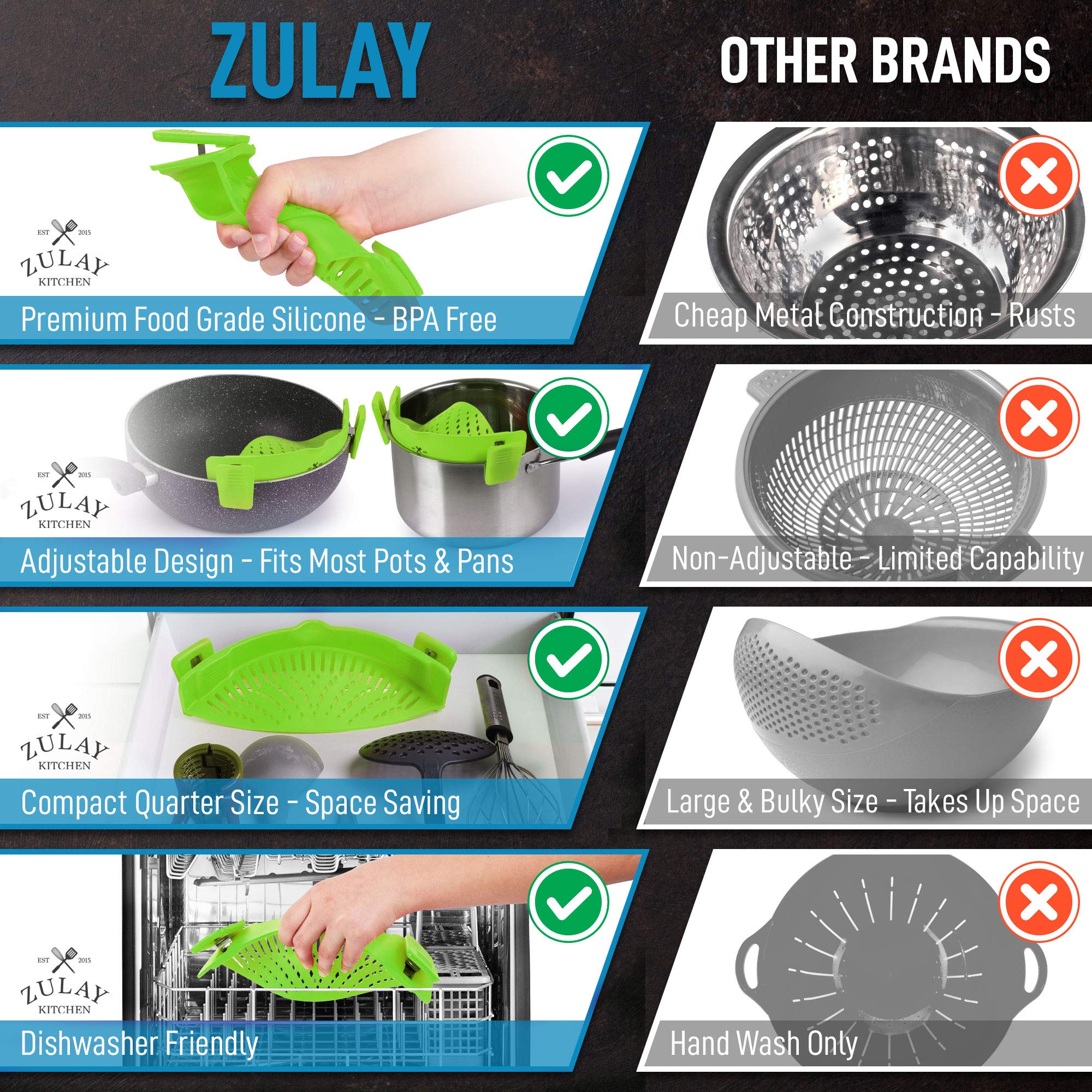 Zulay Premium Silicone Pot Strainer - Adjustable Snap-On Strainer for Cooking Pasta, Vegetables & Fruits - Heat-Resistant Food Grade Silicone Colander Fits Most Pots & Pans - Perfect for Draining, Washing Produce & Meal Prep (Green)
