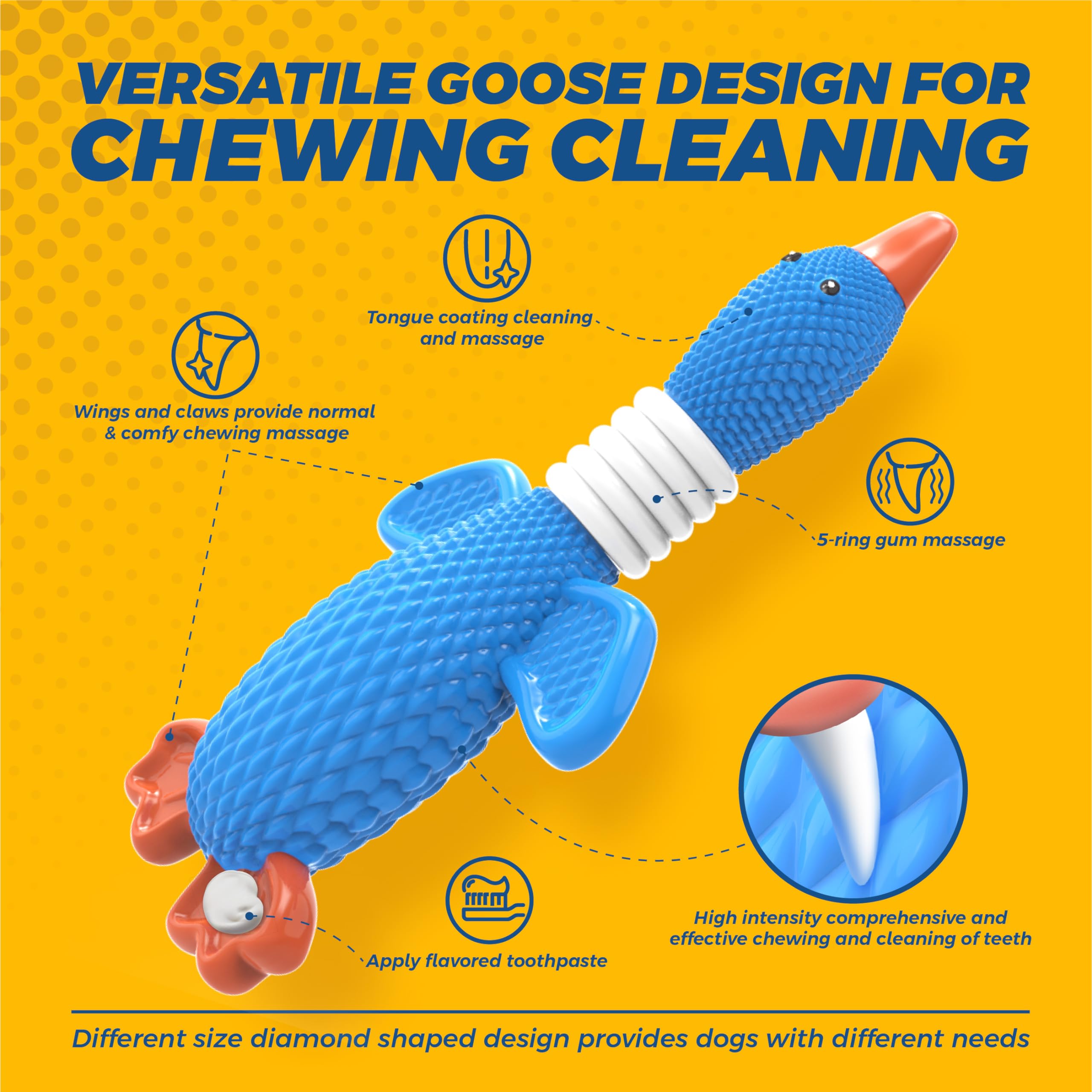 **Vitscan Upgraded Nylon Dog Chew Toys for Aggressive Chewers – Durable & Indestructible Chew Bone for Large & Medium Breed Dogs – Perfect for Teething, Playtime & Training**
