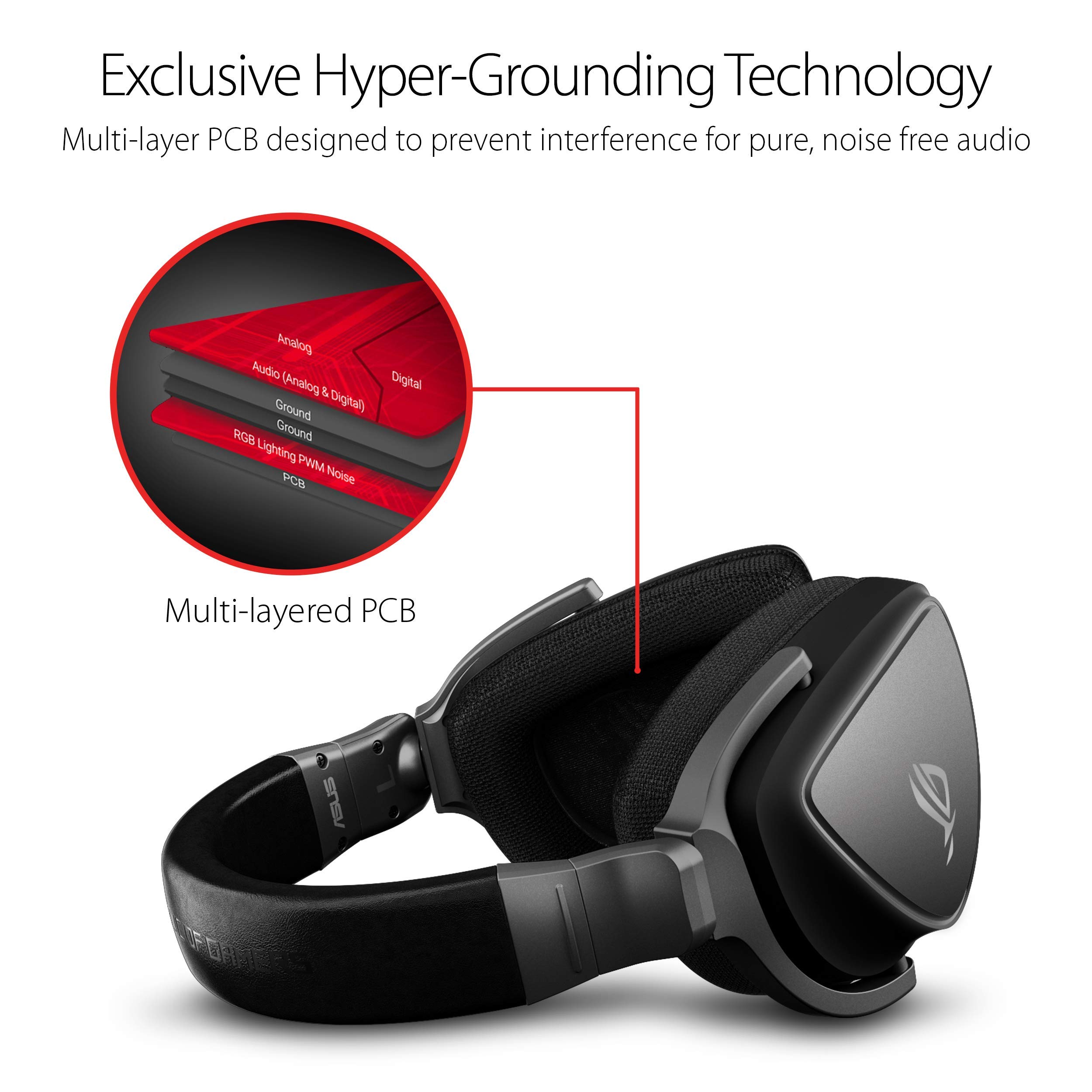 ASUS ROG Delta Core Gaming Headset - 7.1 Surround Sound, Lightweight Design, Memory Foam Ear Cushions for PC, PS4, Xbox One, Switch & Mobile | Perfect for FPS, MMO & Battle Royale Gaming Sessions