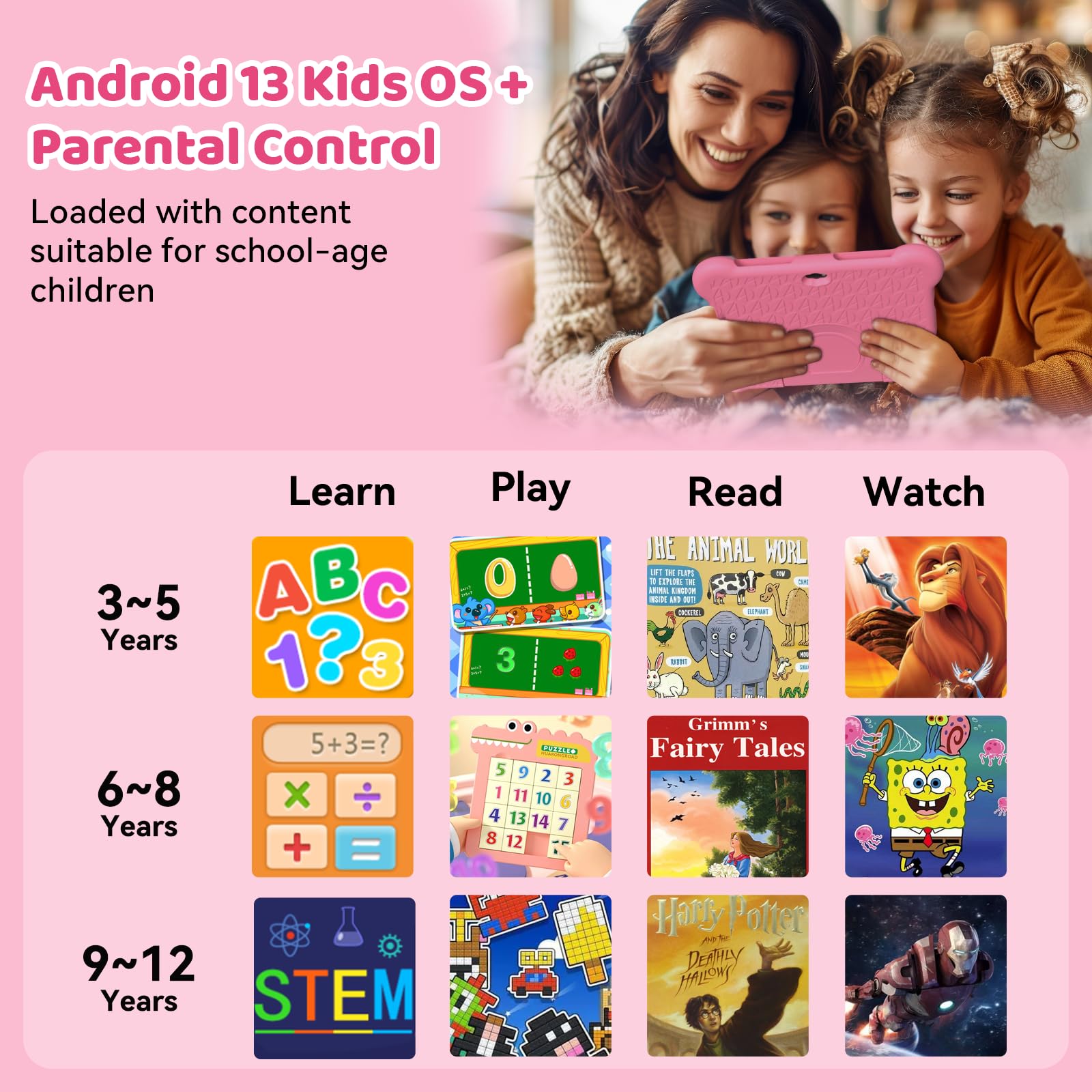 Kids Tablet 7 Inch - WiFi & SIM Card Support, Octa-Core Processor, 64GB/128GB Storage, 6000mAh Battery with GPS - Durable EVA Kid-Proof Case - Preloaded Educational Apps - Perfect Christmas & Birthday Gift for Boys Girls Ages 3-12 (Pink) - Ideal for Learning, Travel & Home Entertainment